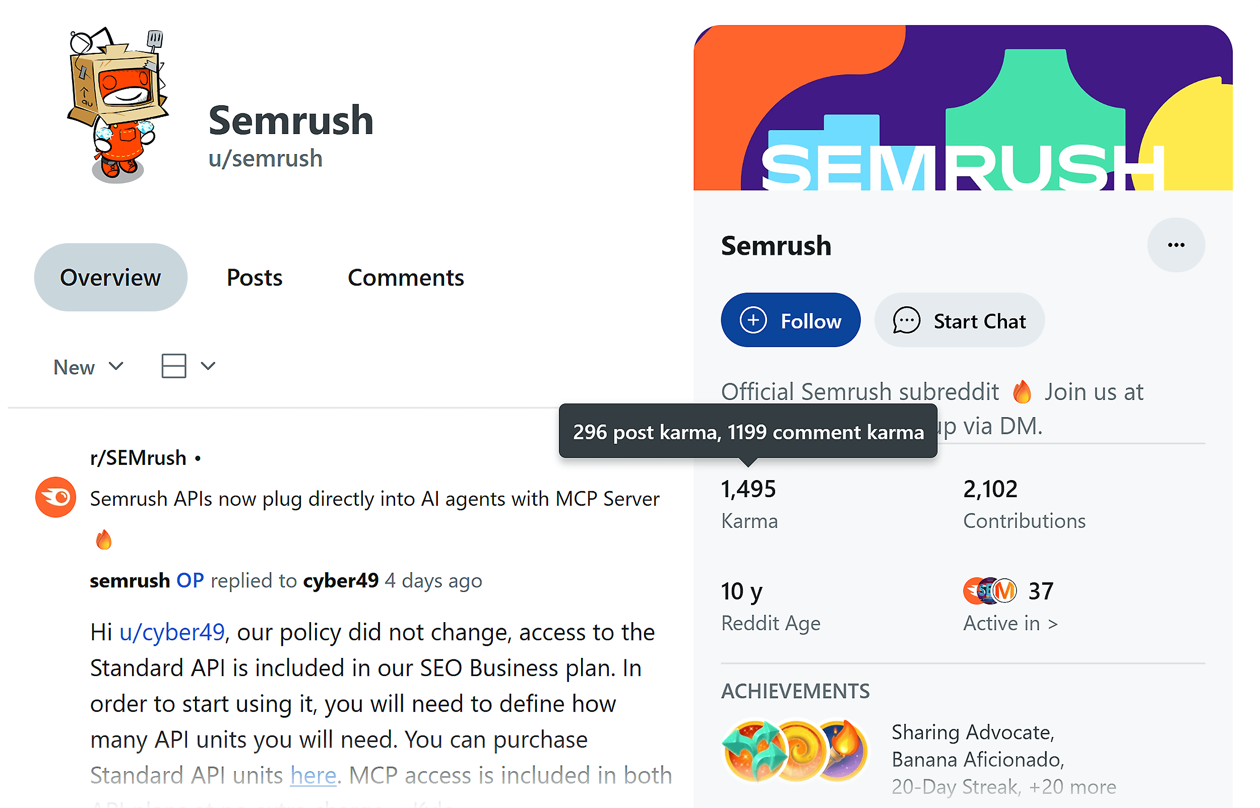 Reddit – User Semrush – Karma