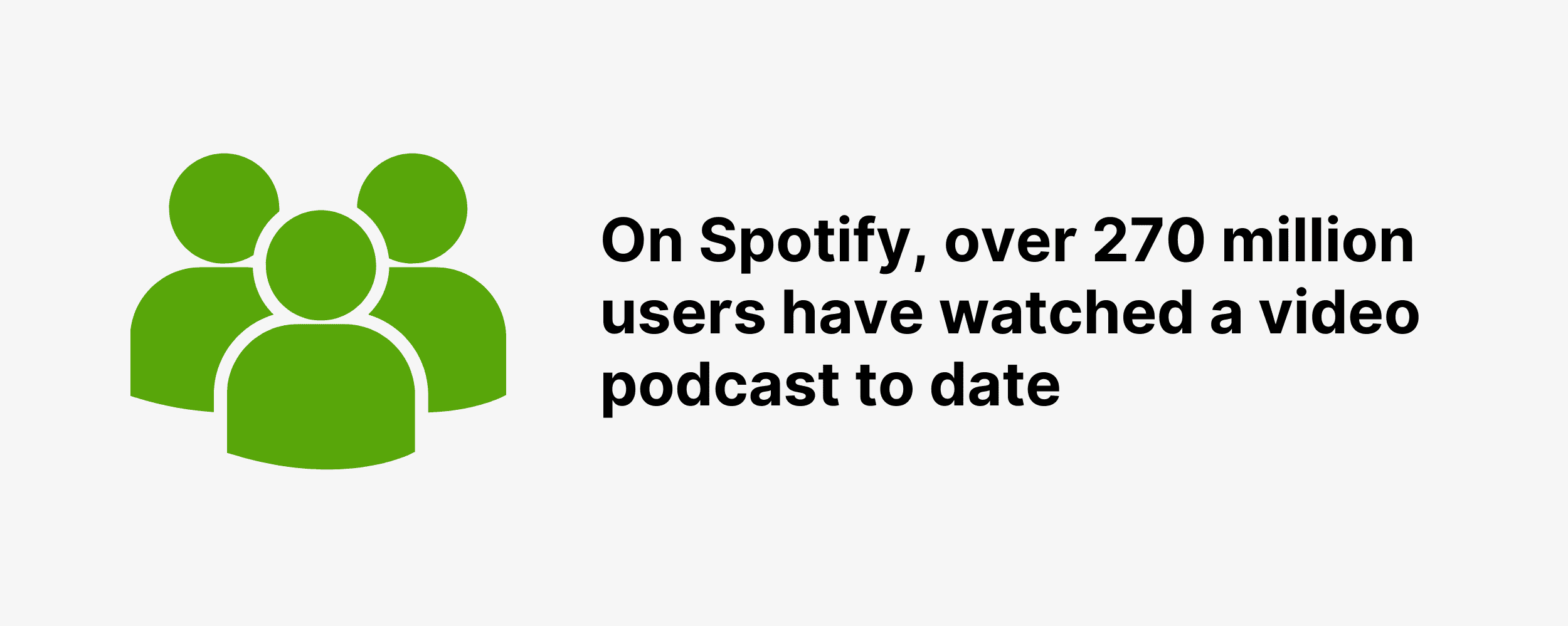 On Spotify, over 270 million users have watched a video podcast to date