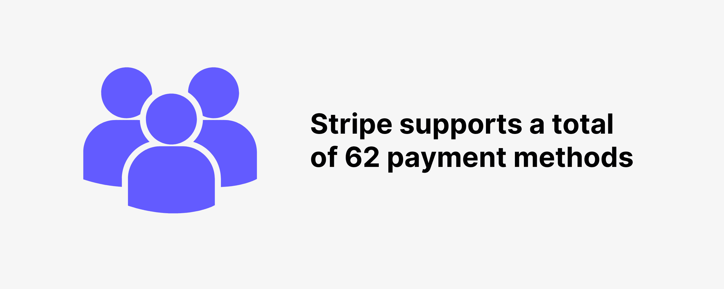 Stripe supports a total of 62 payment methods Stripe supports a total of 62 payment methods
