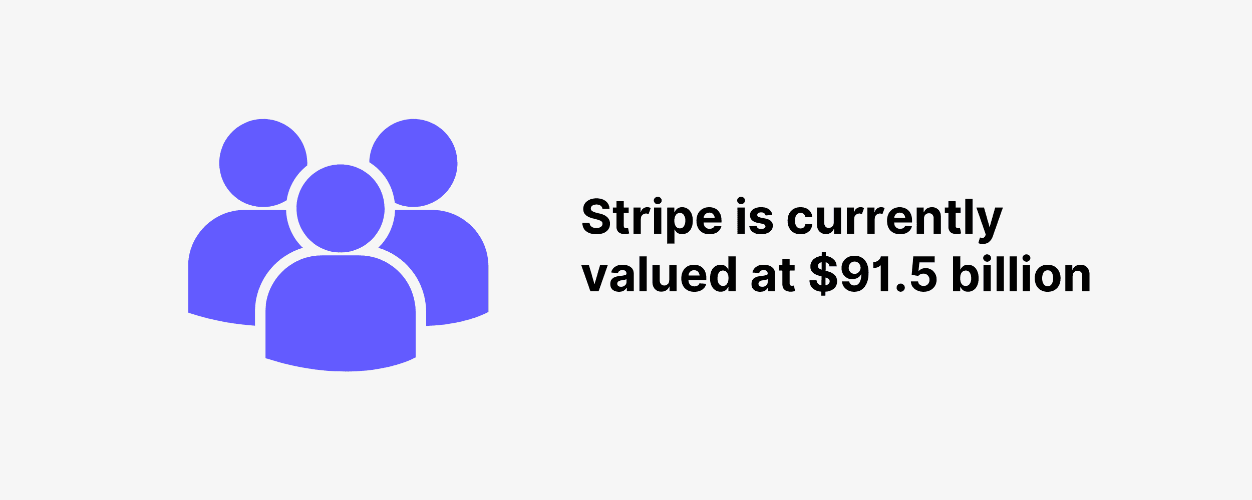 Stripe is currently valued at $91.5 billion Stripe is currently valued at $91.5 billion