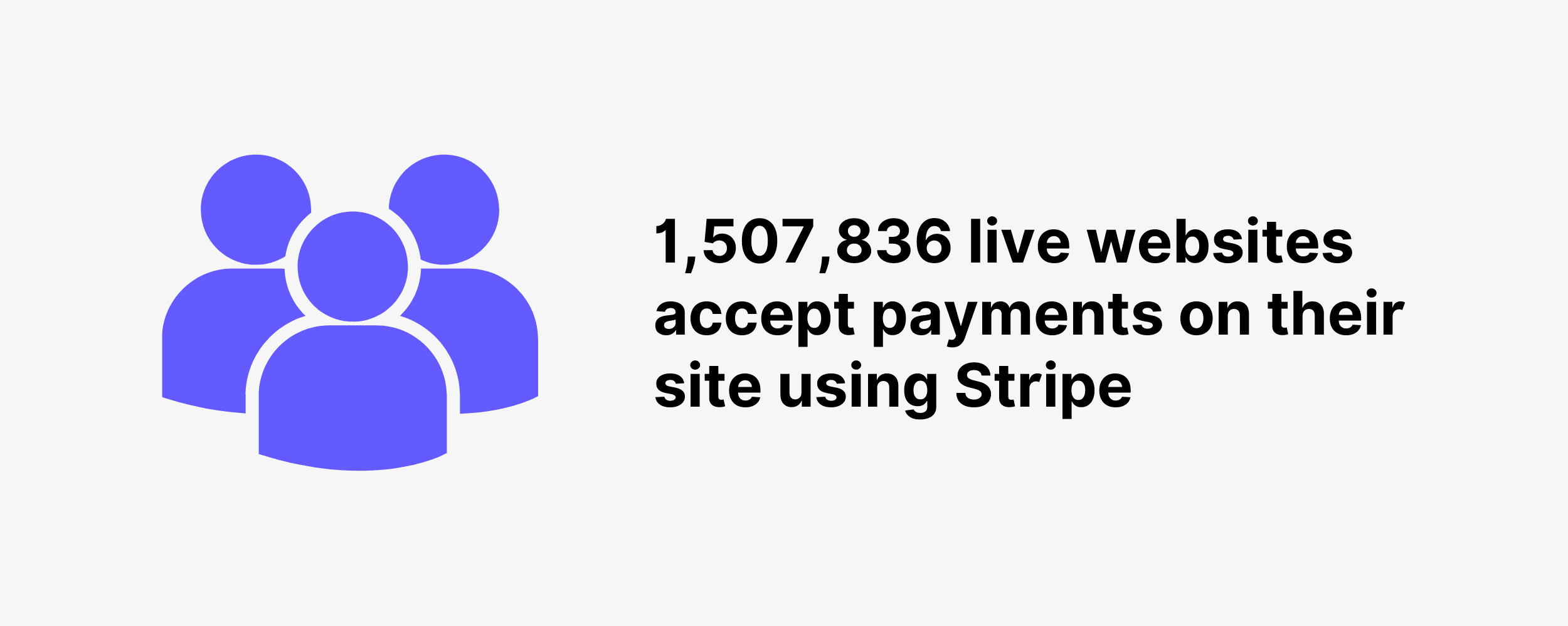 1,507,836 live websites accept payments on their site using Stripe 1,507,836 live websites accept payments on their site using Stripe