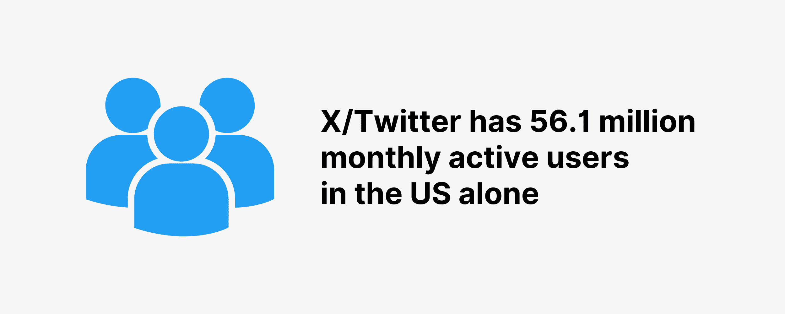 X/Twitter has 56.1 million monthly active users in the US alone