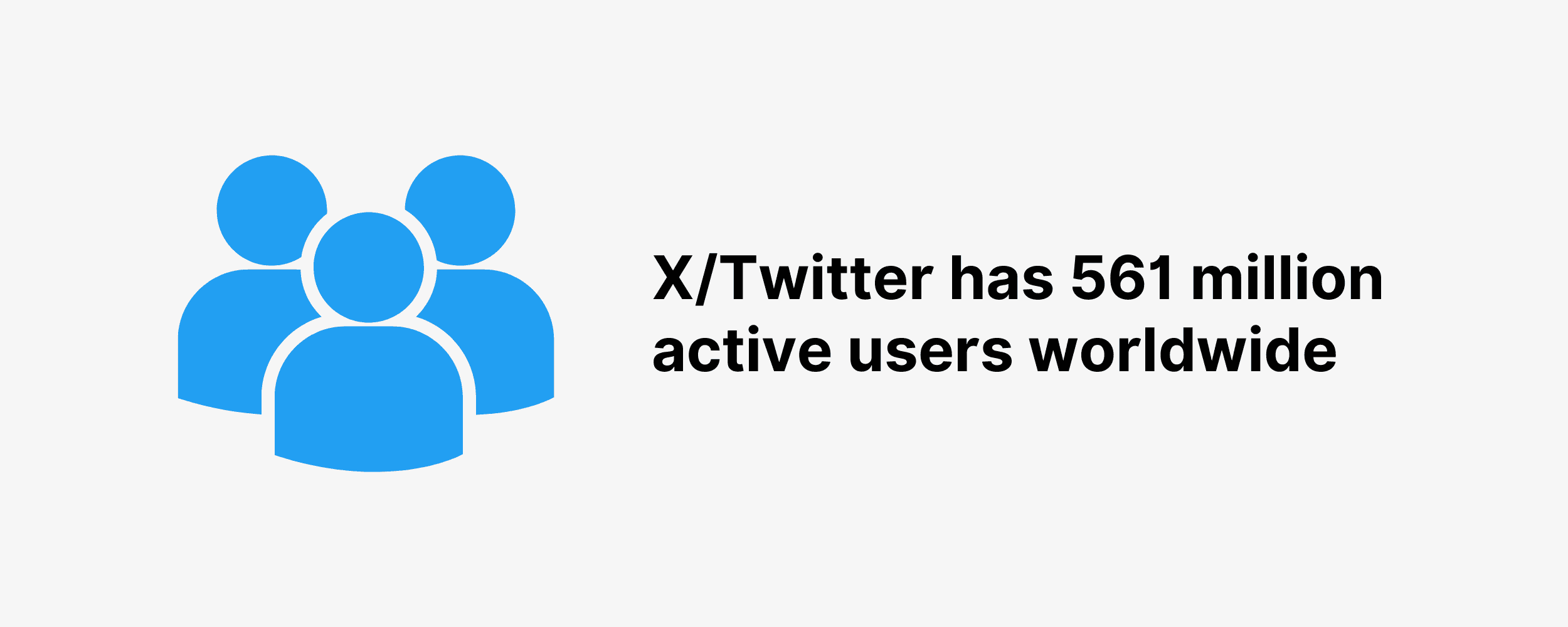 X/Twitter has 561 million active users worldwide