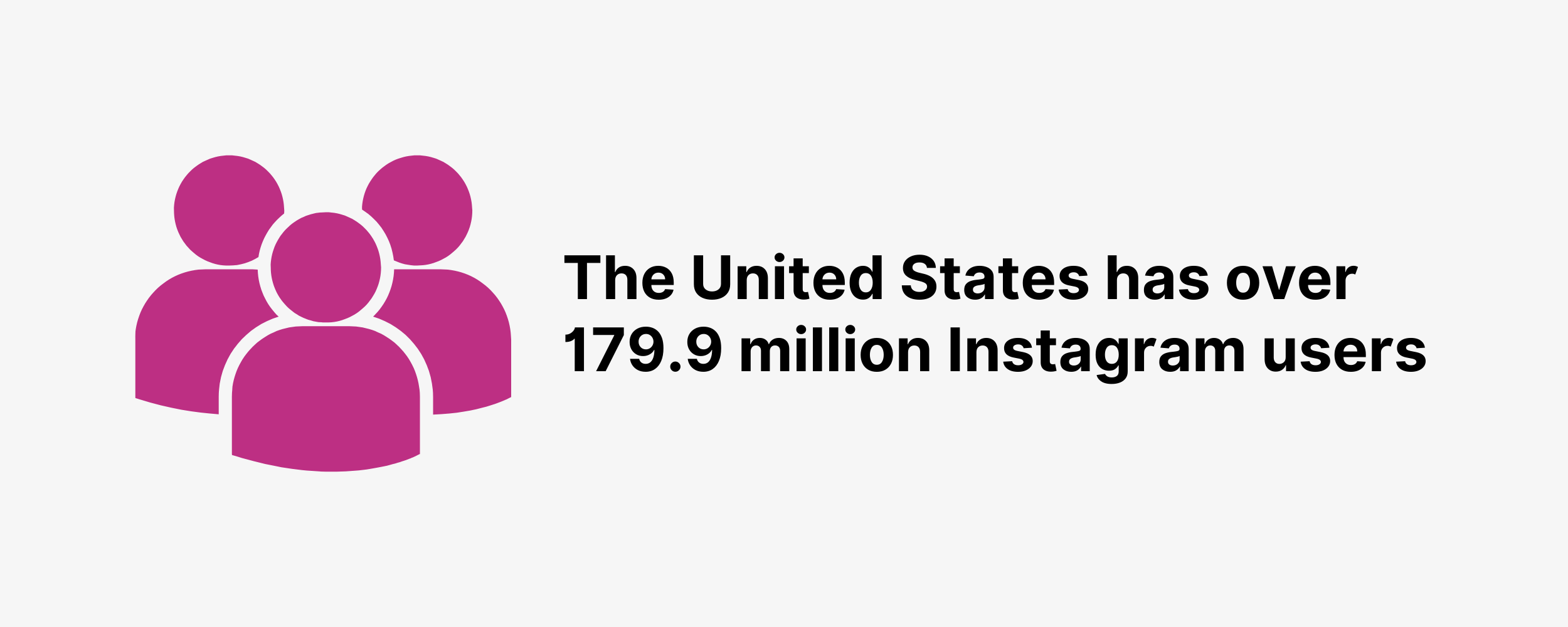 The United States has over 179.9 million Instagram users