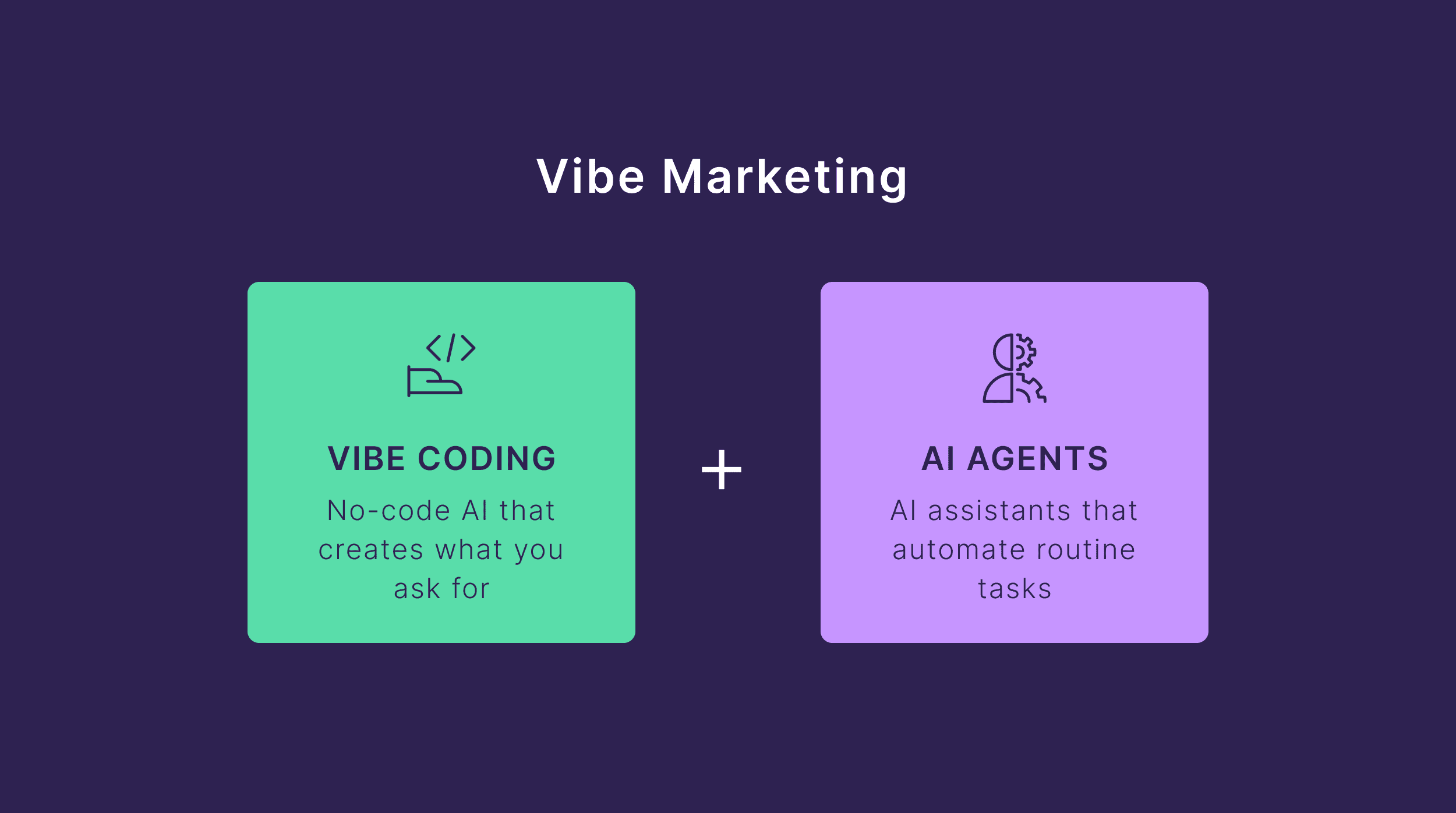 Vibe Marketing – Coding & AI Agents
