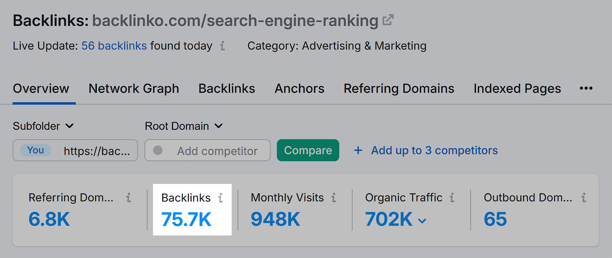 Backlink Analytics – Backlinko – Backlinks