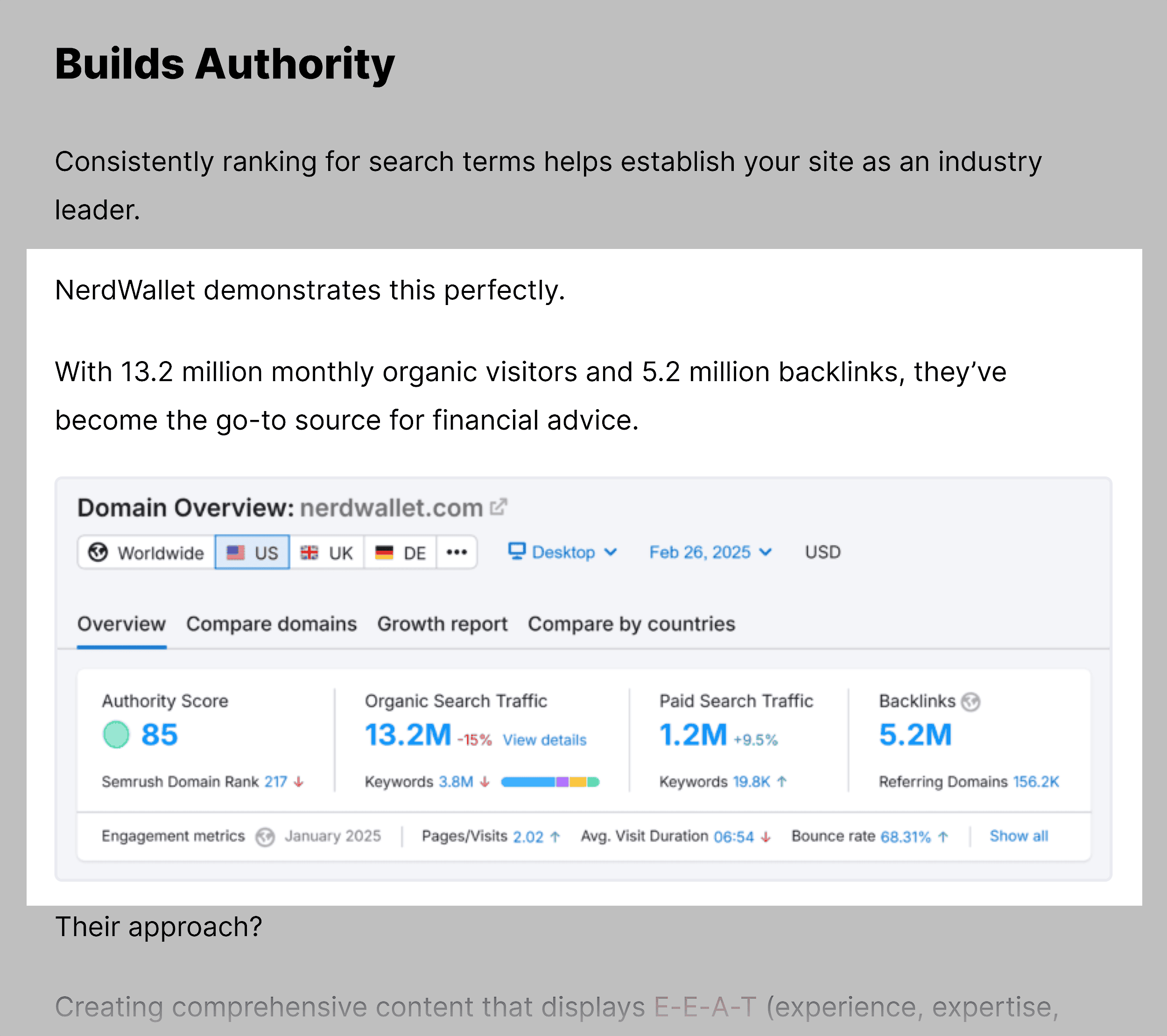 Backlinko – Organic Traffic – Builds Authotity Backlinko – Organic Traffic – Builds Authotity