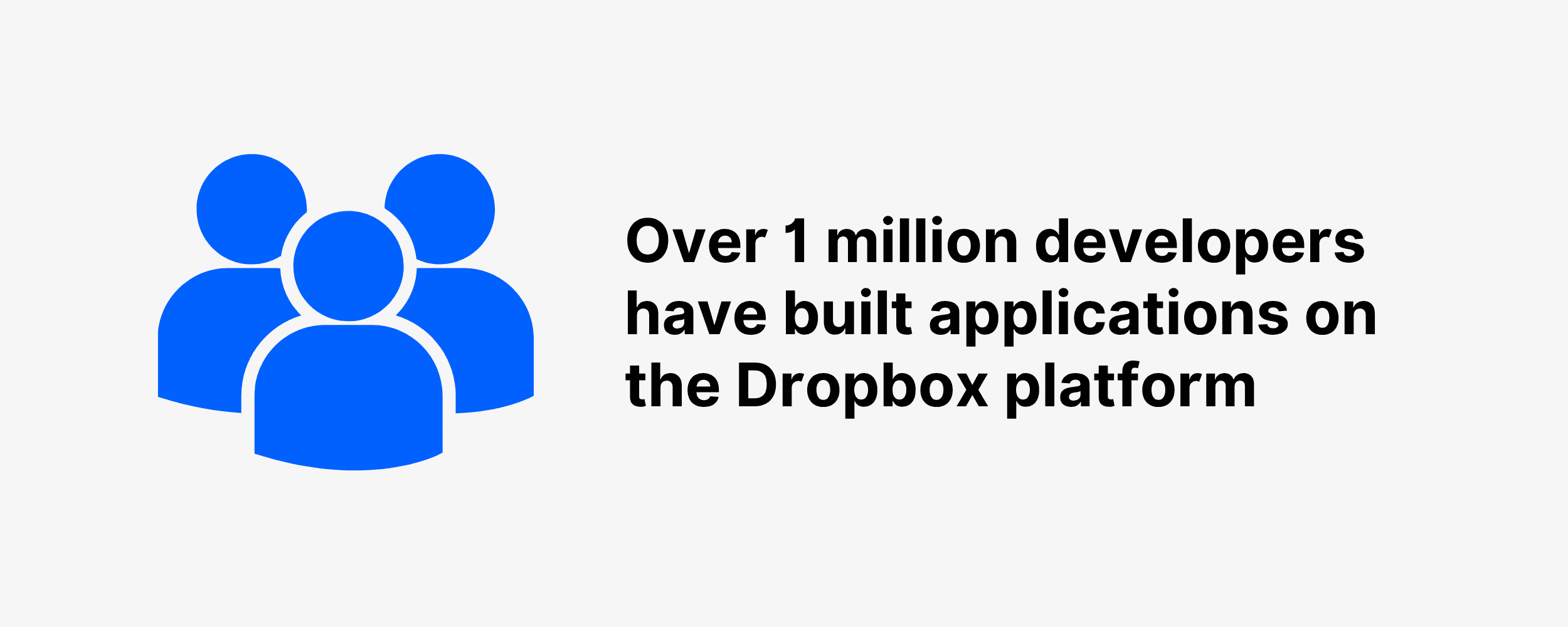 Over 1 million developers have built applications on the Dropbox platform