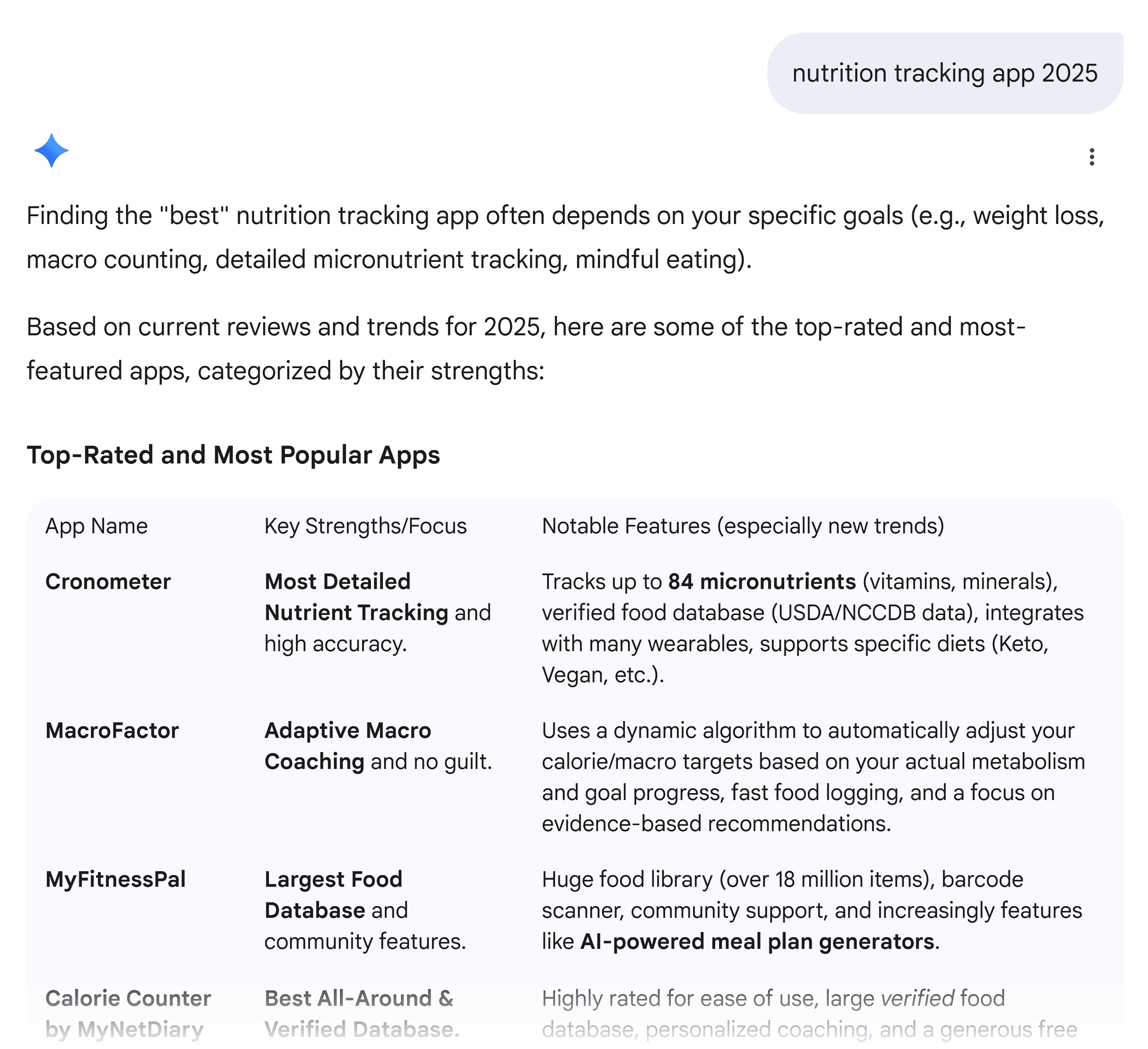 Gemini – Nutrition tracking app 2025 Gemini – Nutrition tracking app 2025