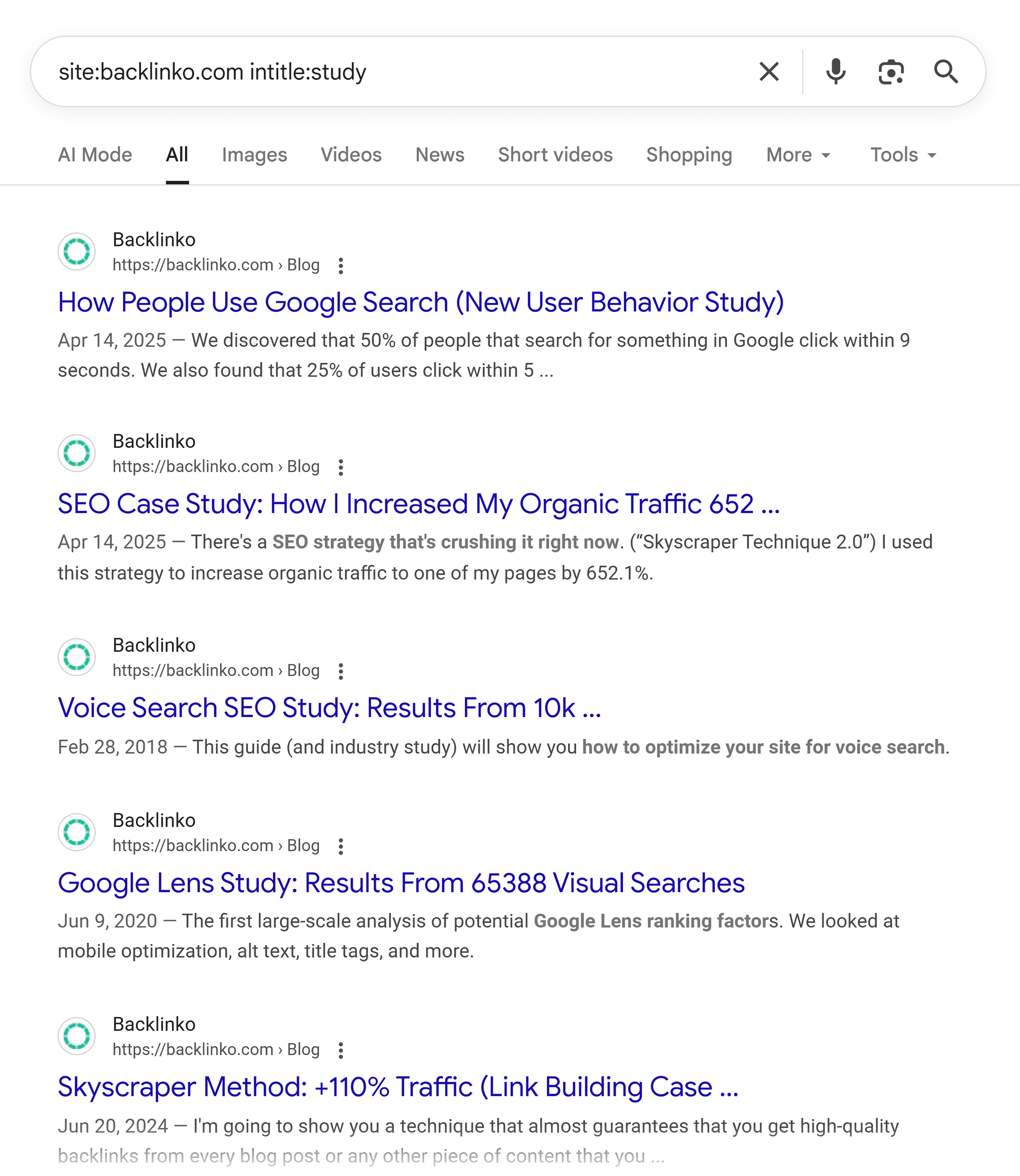 Google SERP – site:backlinko intitle:study