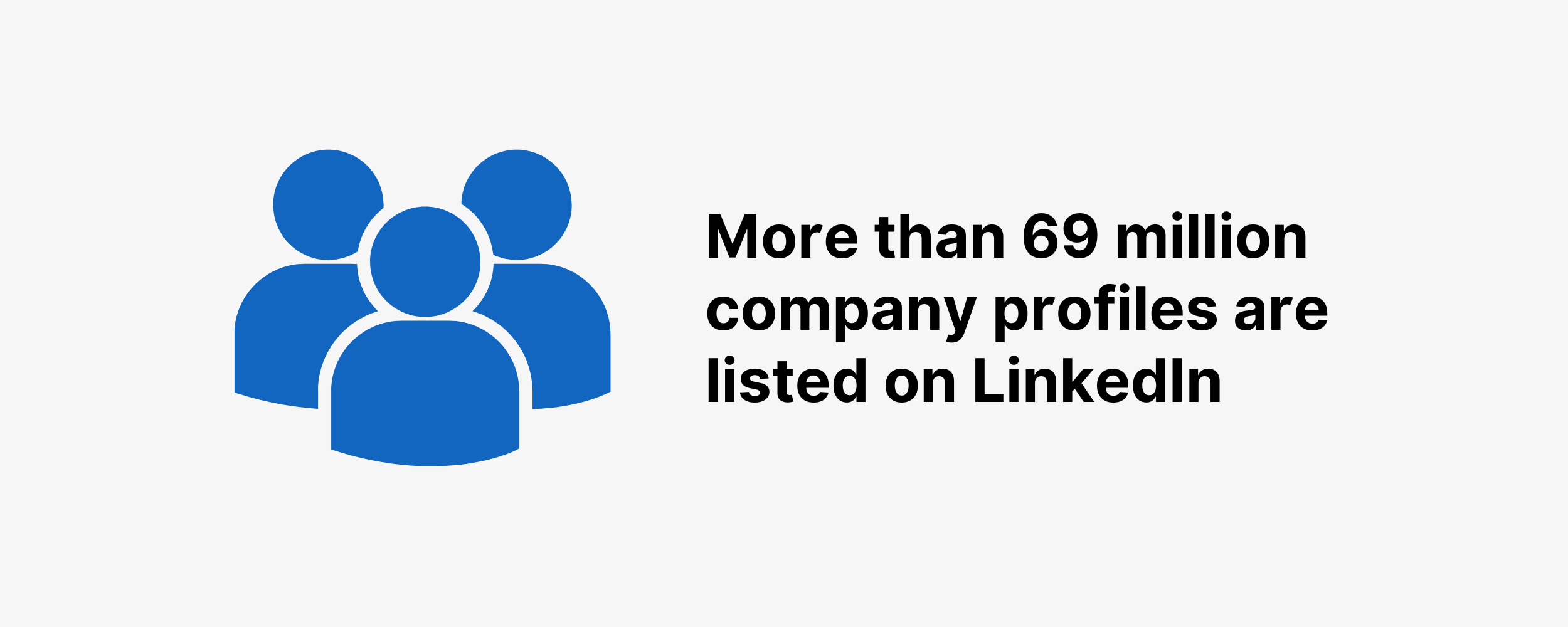 More than 69 million company profiles are listed LinkedIn