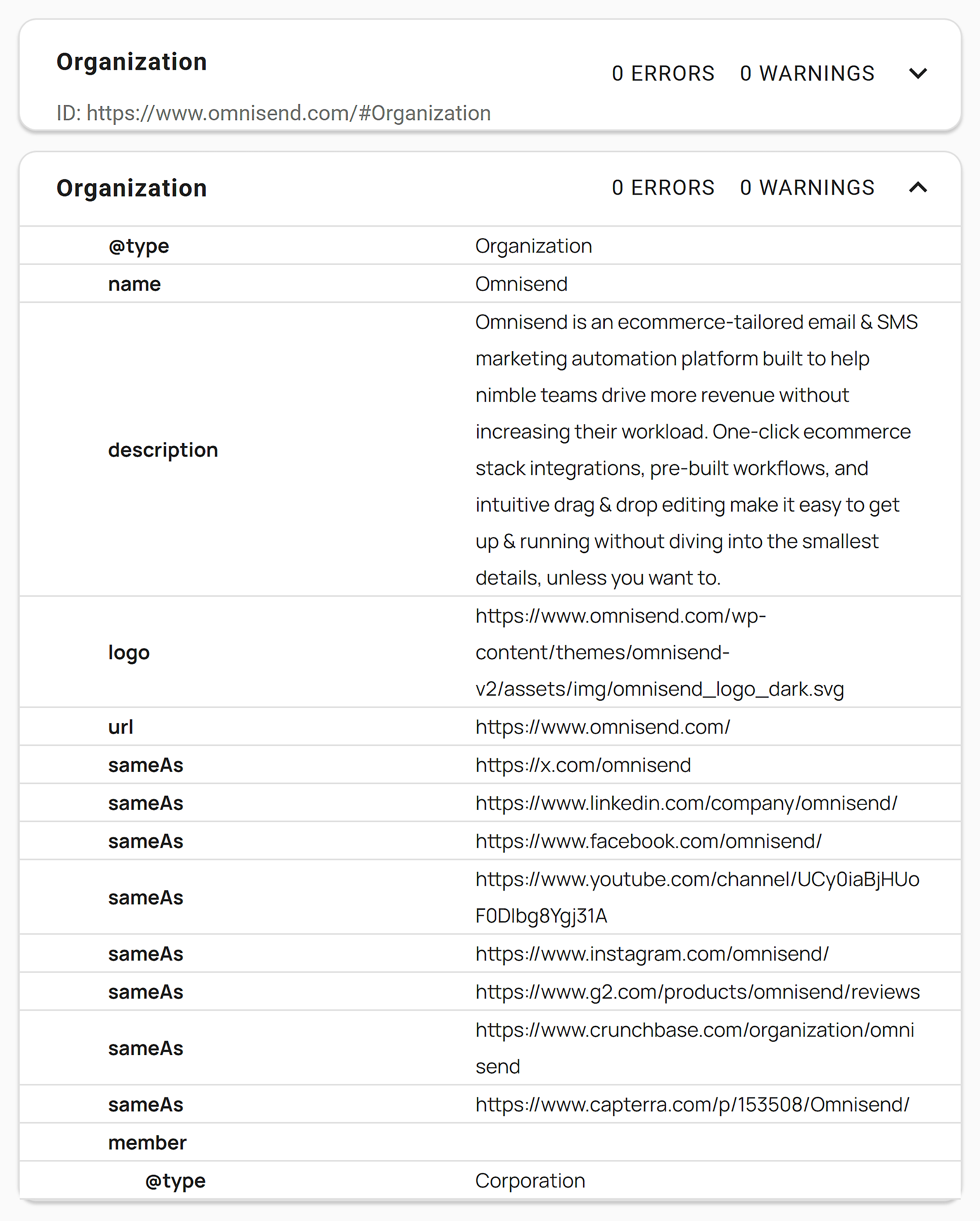 Schema Markup Validator – Omnisend – Organization