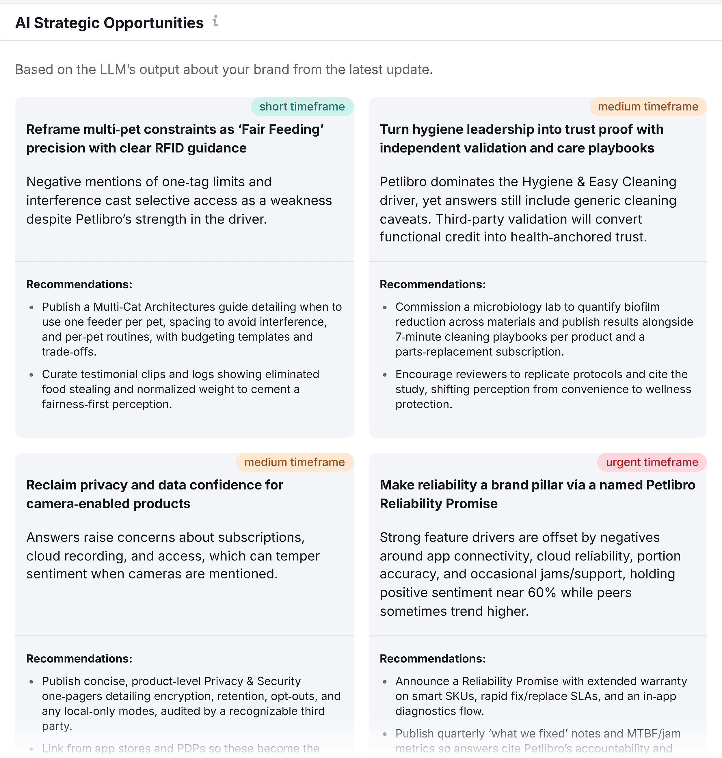 Semrush – AI SEO – AI Strategic Opportunities