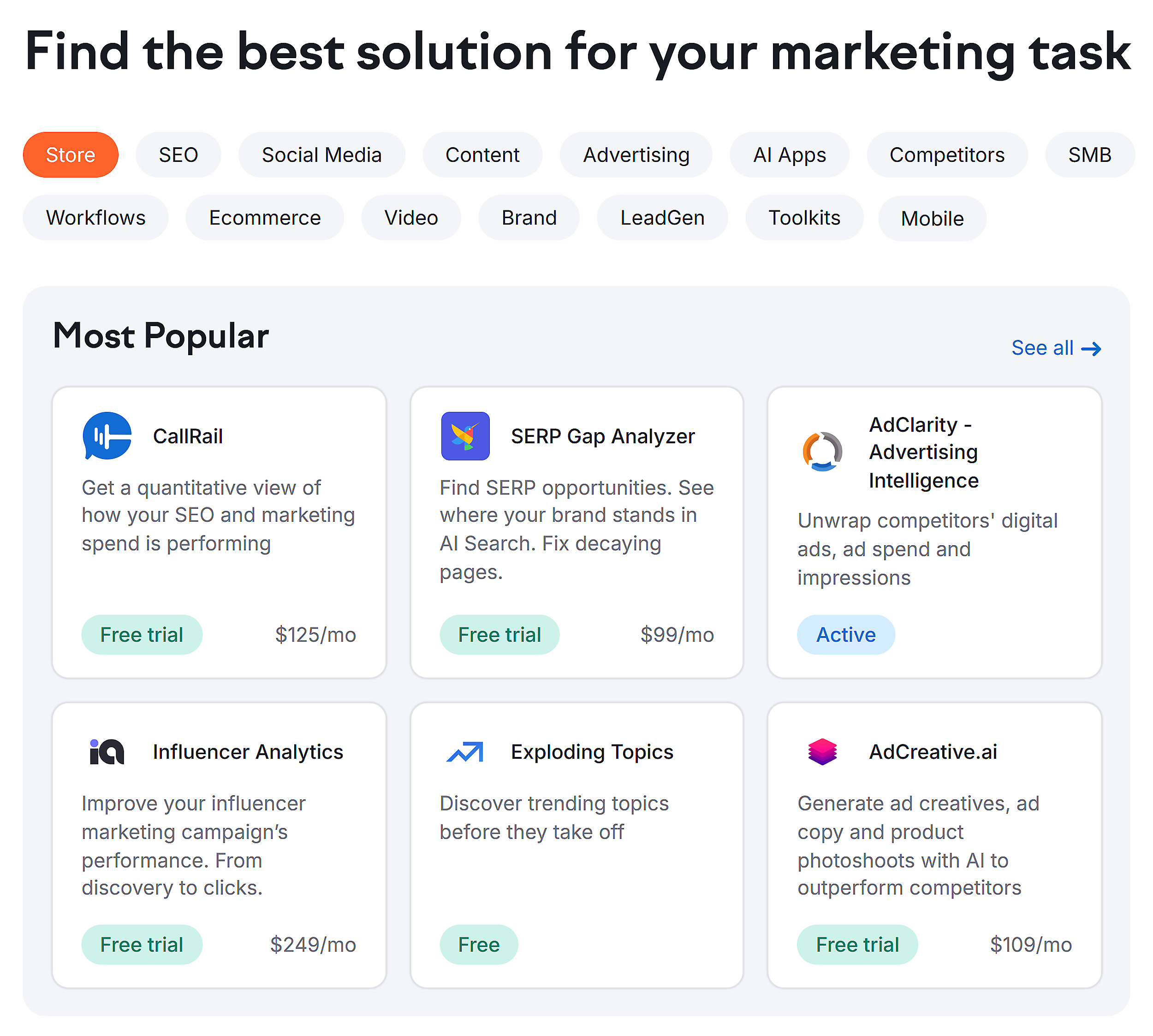 Semrush apps Semrush apps
