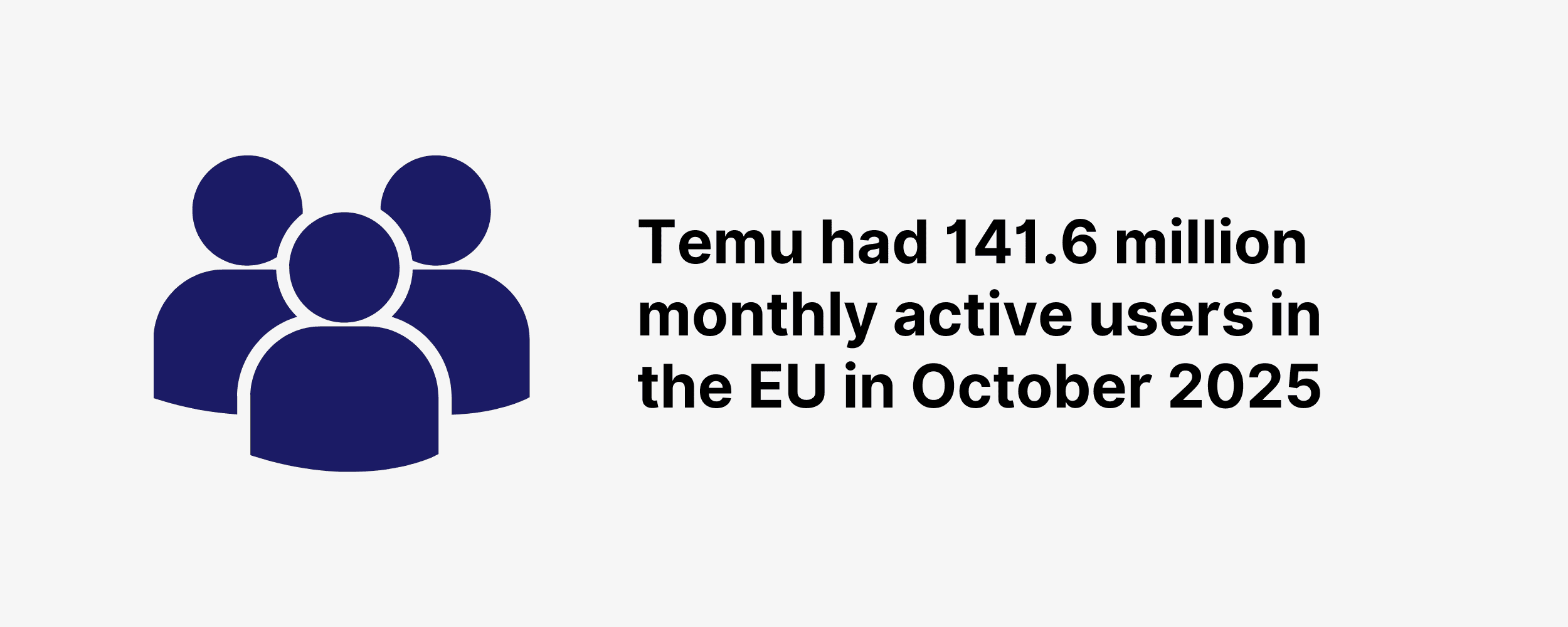 temu-app-monthly-users-eu Temu has 141.6 million monthly active users in the European Union