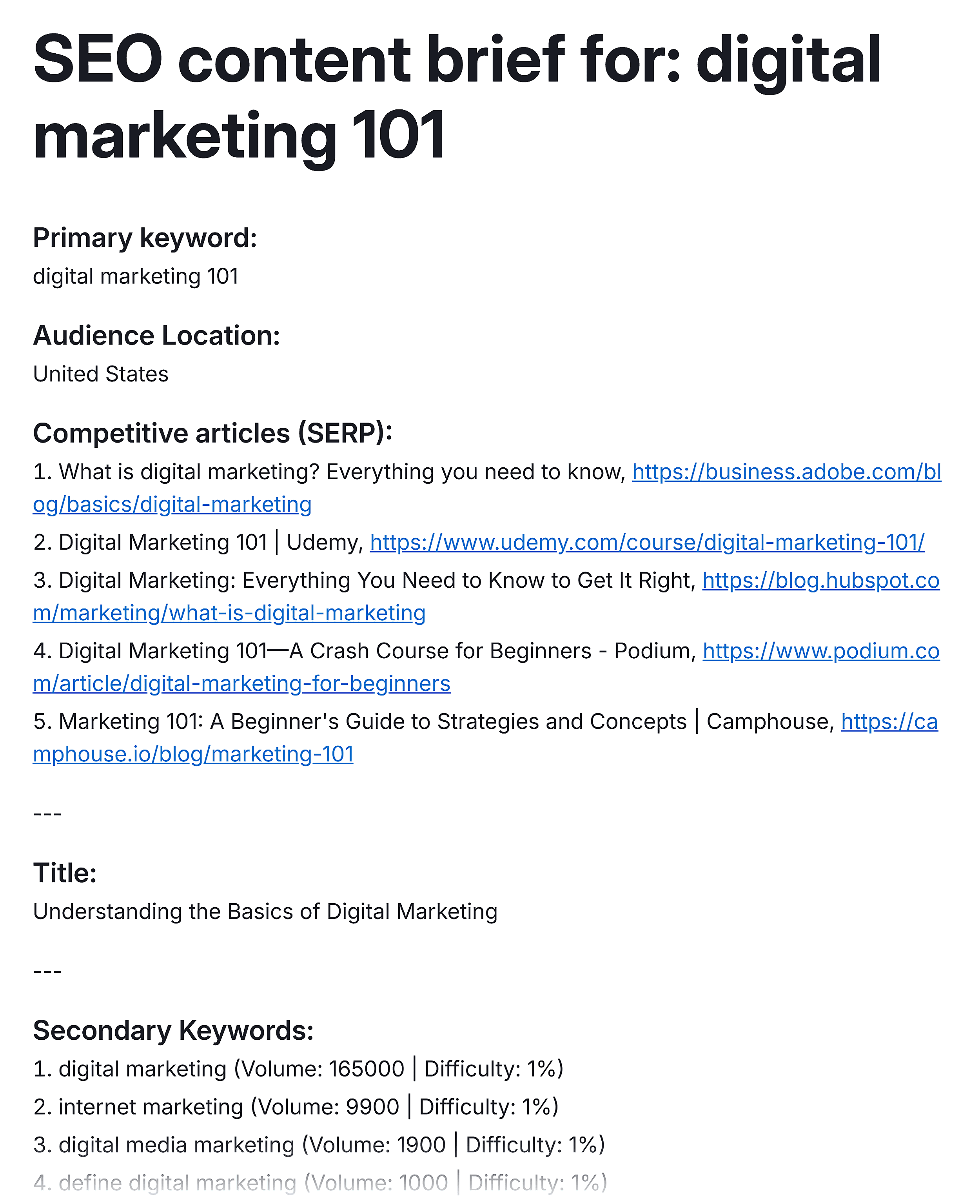 Topic Finder – SEO content brief – Finished Topic Finder – SEO content brief – Finished