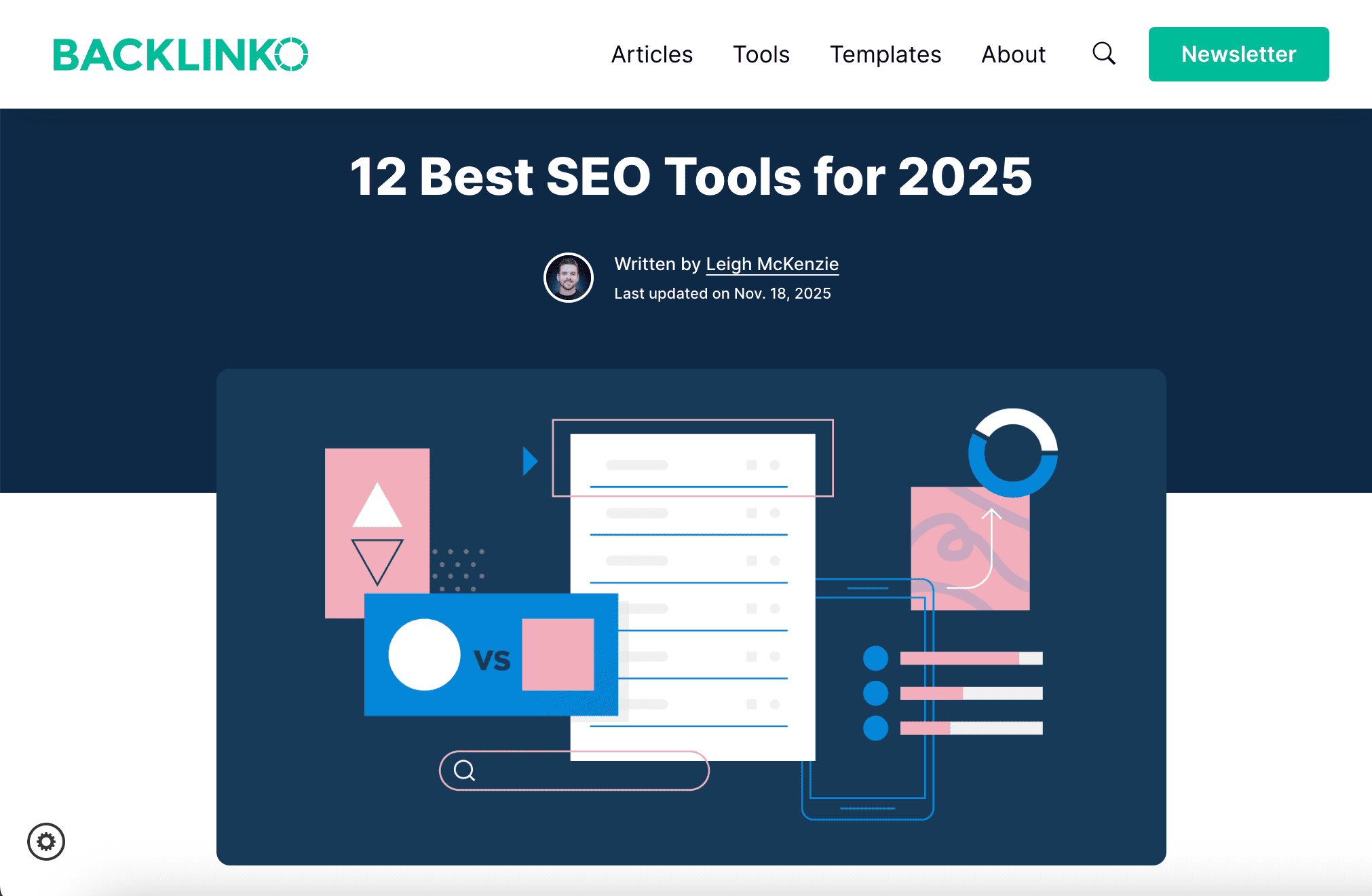 best seo tools according to Backlinko