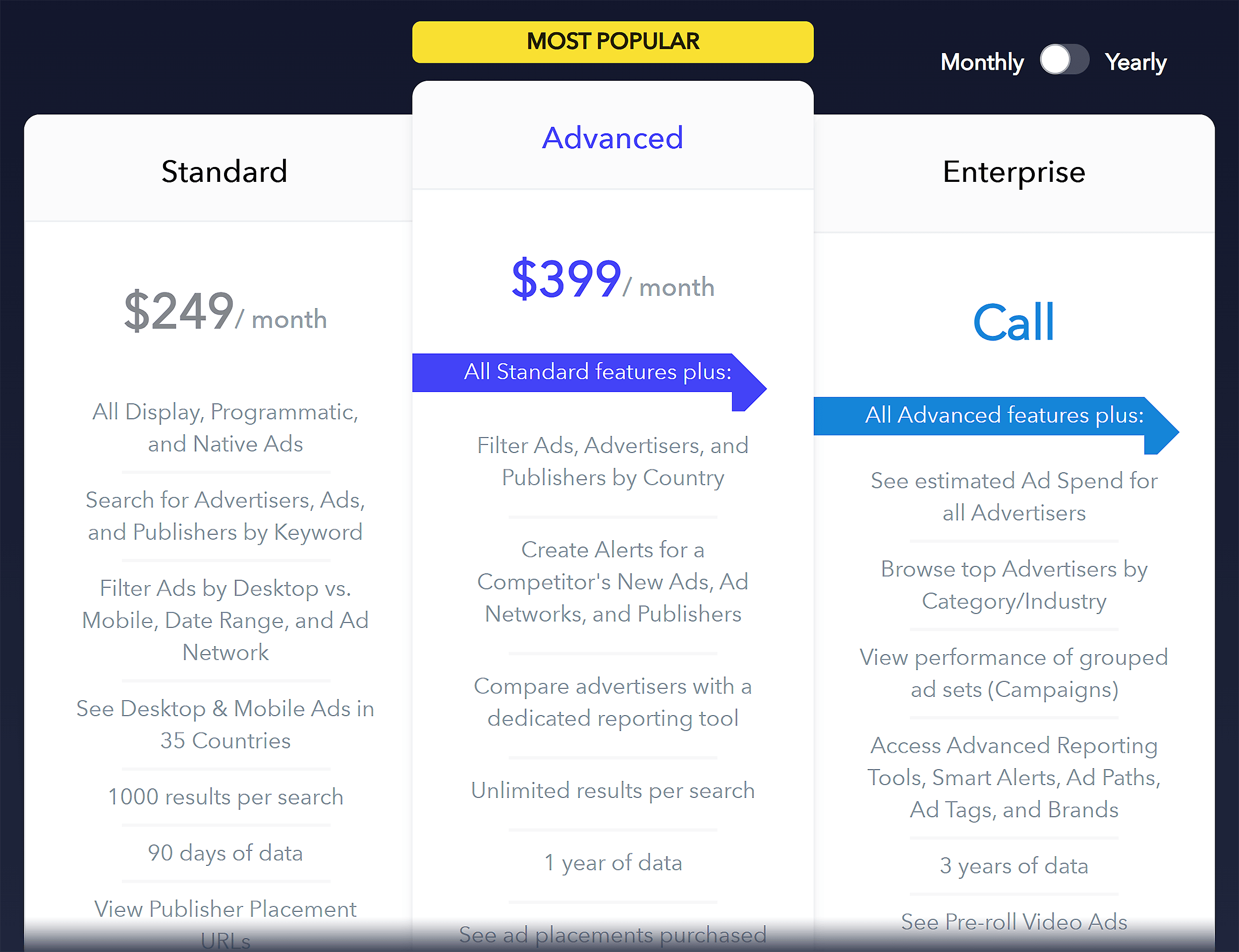 Adbeat – Pricing Adbeat – Pricing
