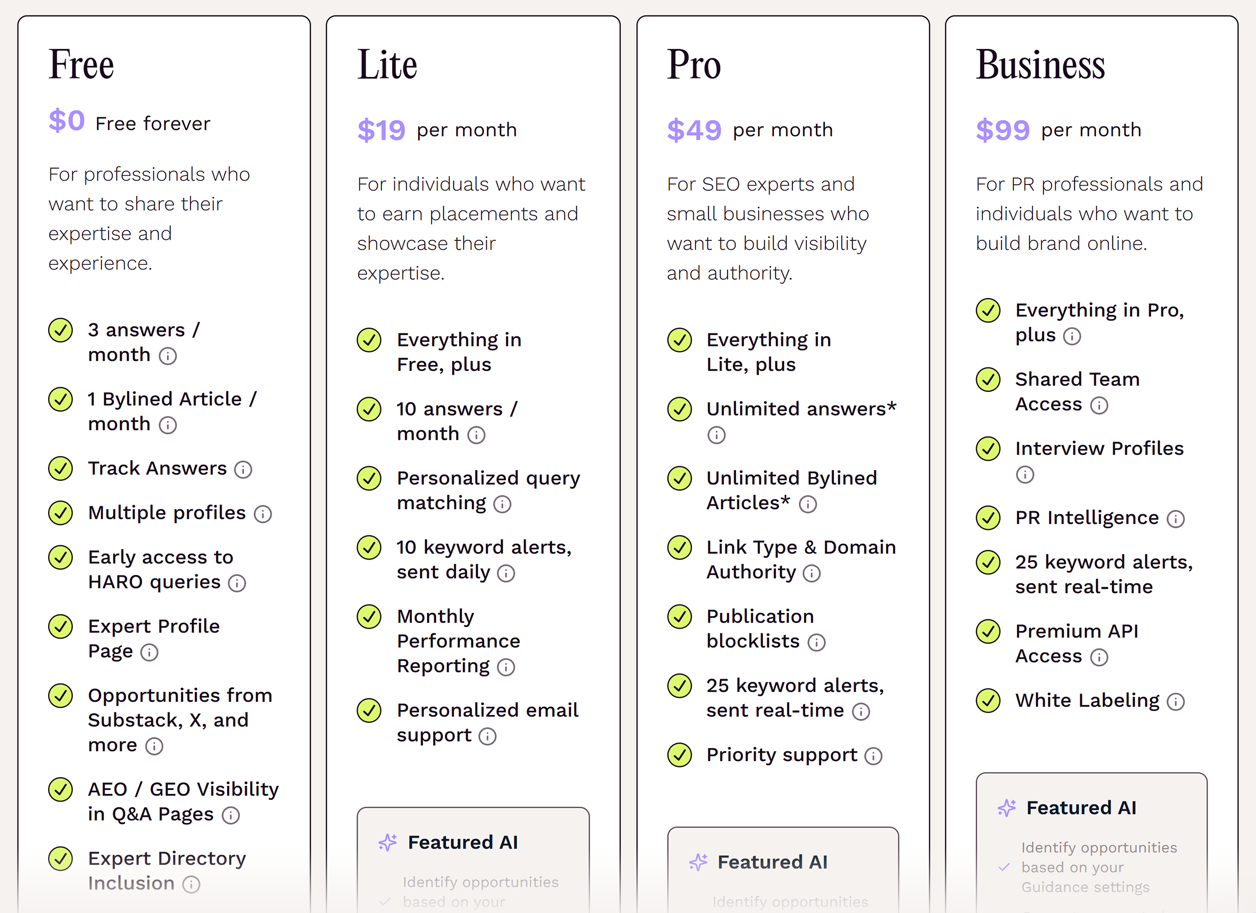 Featured – Pricing