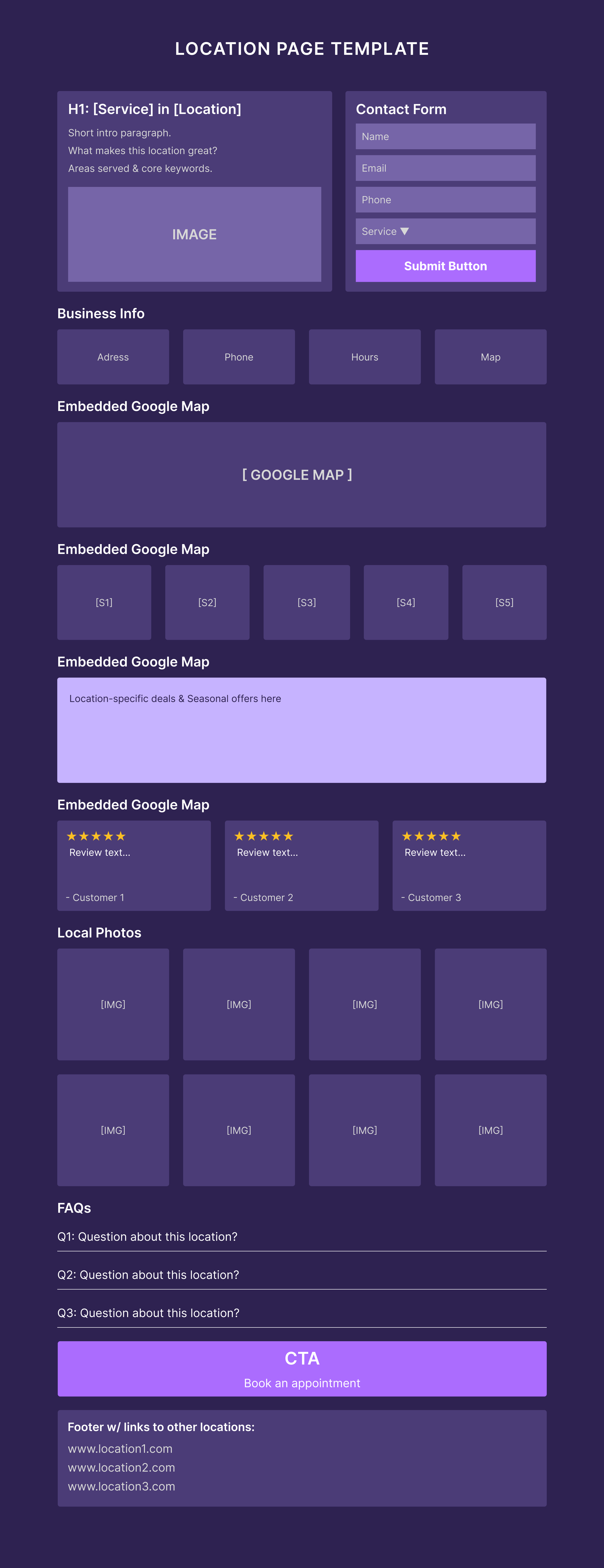 Location Page Template