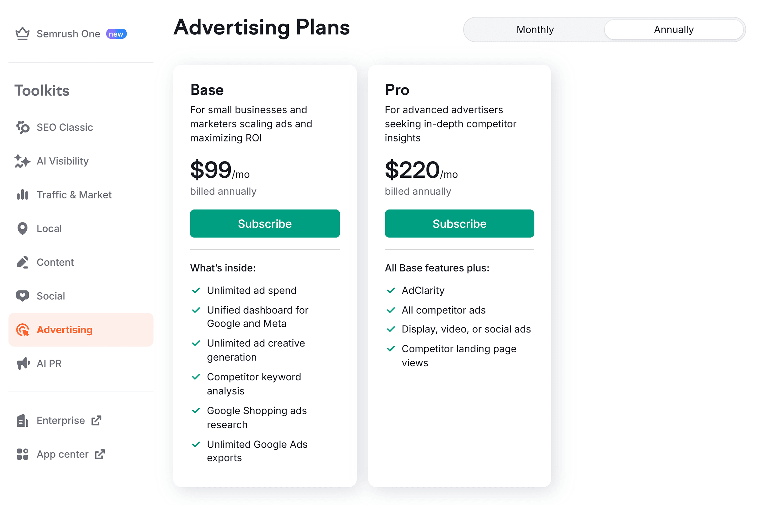 Semrush pricing – Advertising