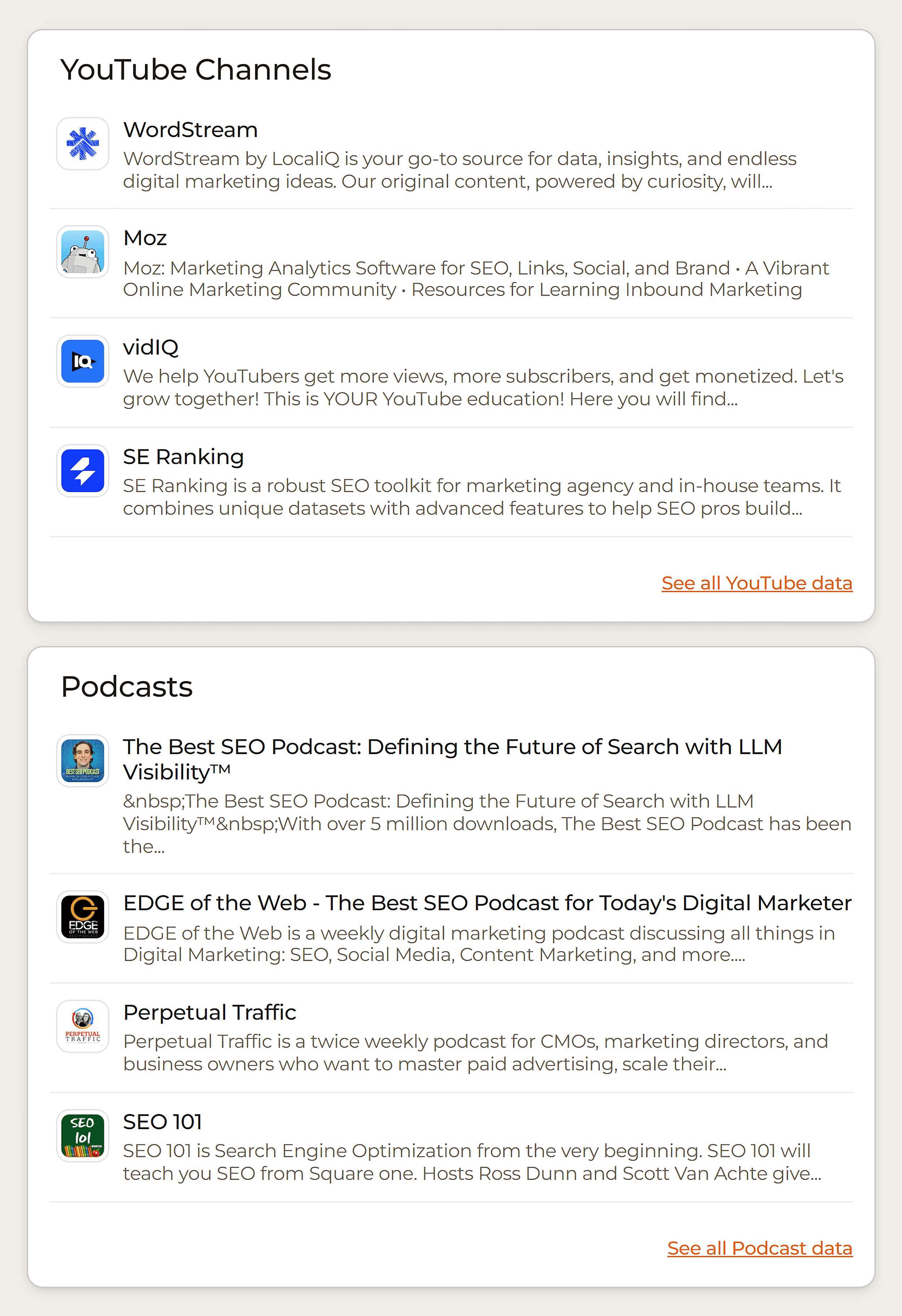 Sparktoro – Backlinko – YouTube & Podcasts Sparktoro – Backlinko – YouTube & Podcasts