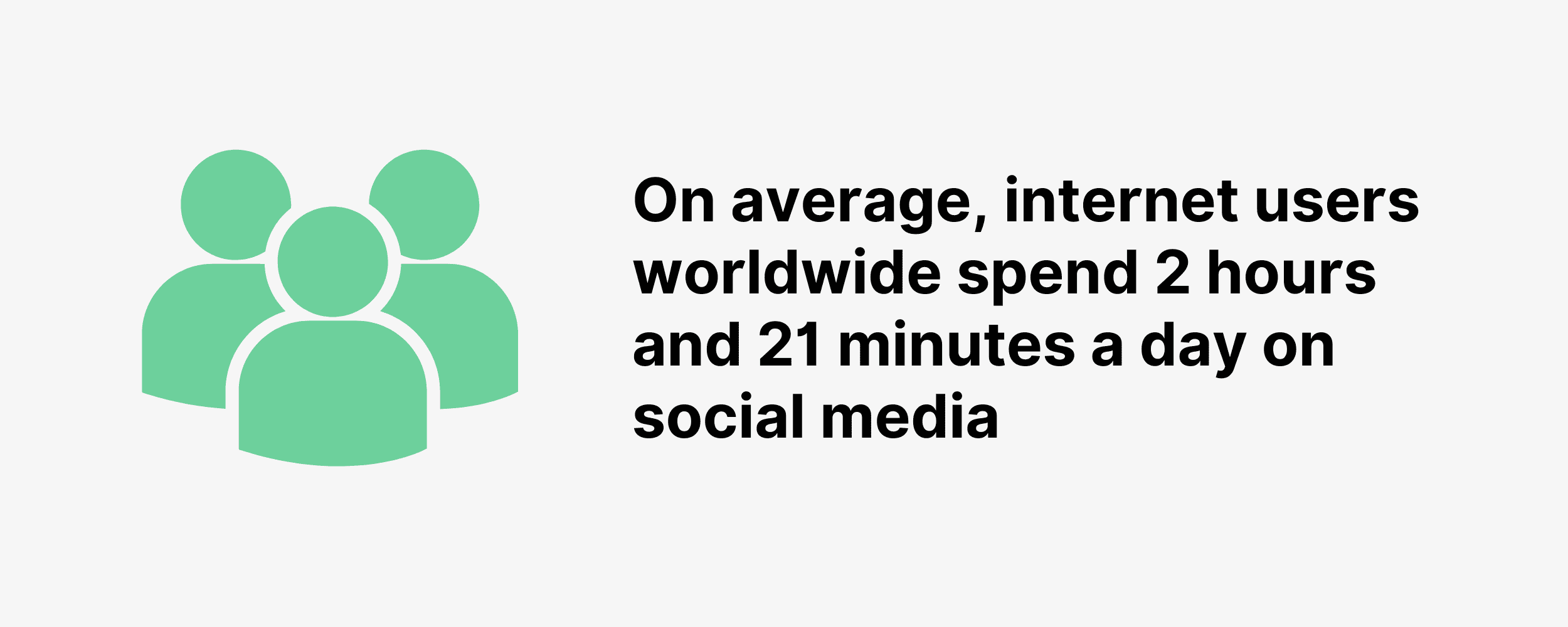 internet users worldwide spend 2 hours and 21 minutes a day on social media internet users worldwide spend 2 hours and 21 minutes a day on social media