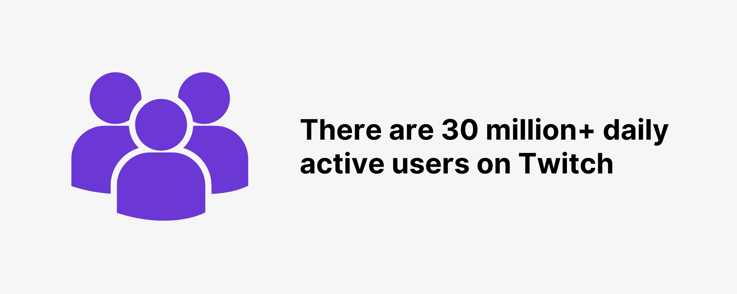 There are 300 million+ daily active users on Twitch There are 300 million+ daily active users on Twitch