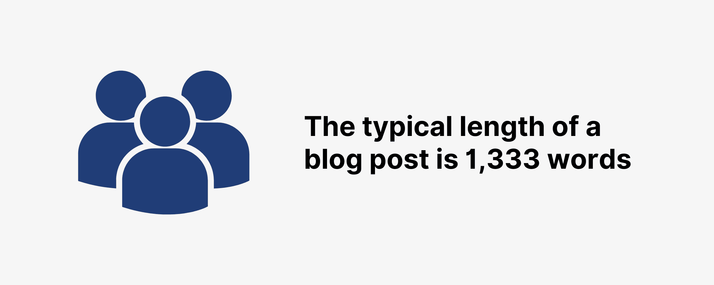 the typical length of a blog post is 1,333 words