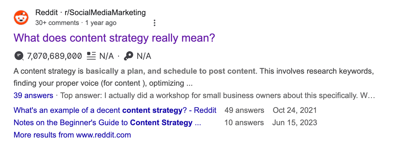 Screenshot of Reddit SERP results about what content strategy means Screenshot of Reddit SERP results about what content strategy means