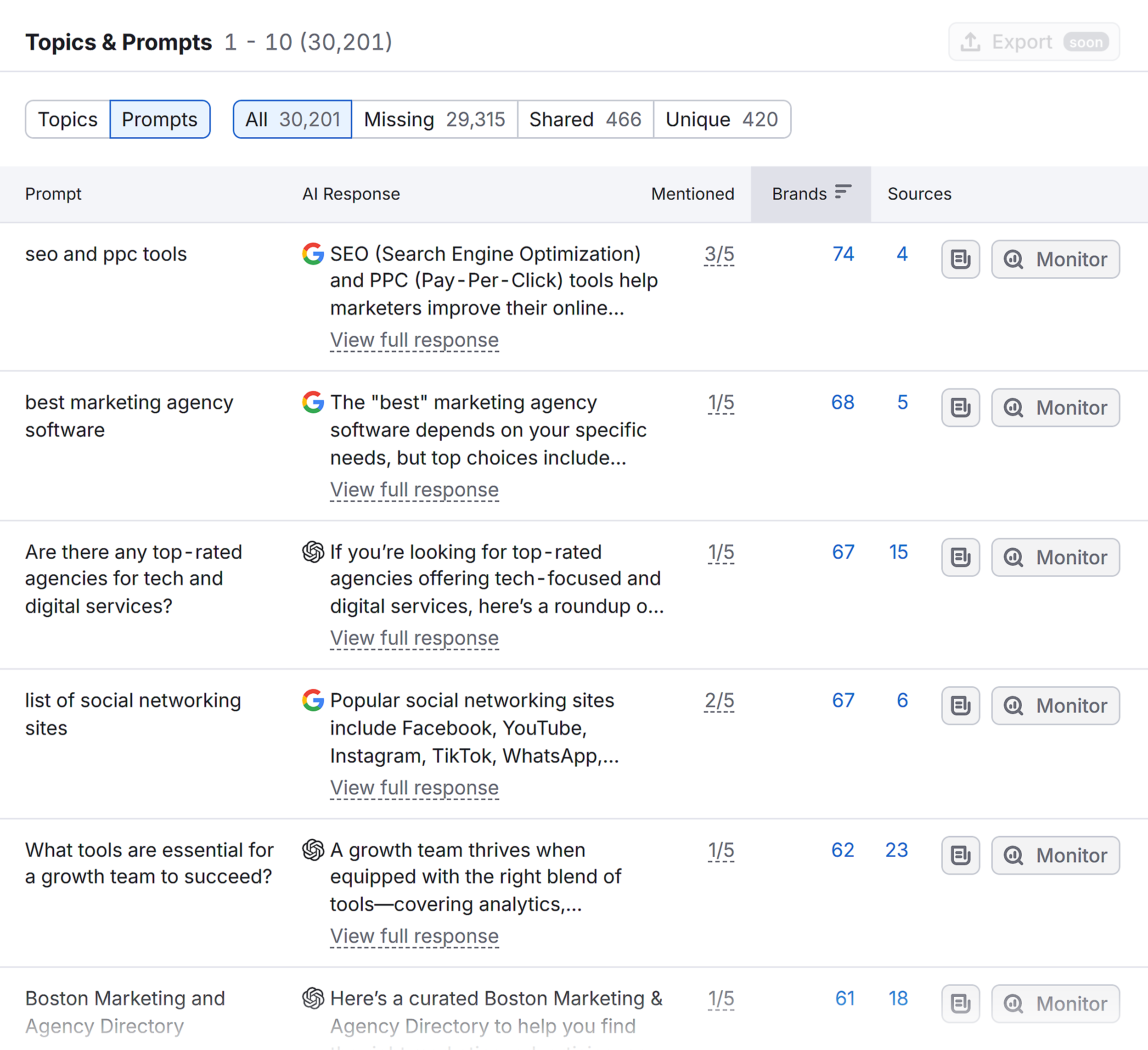 AI Visibility – Competitor Research – Backlinko – Prompts