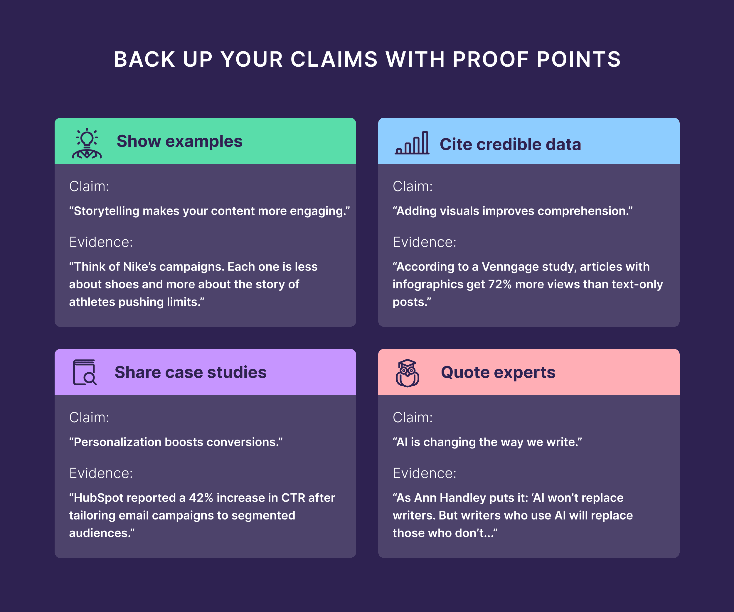 Back up your claims with proof points