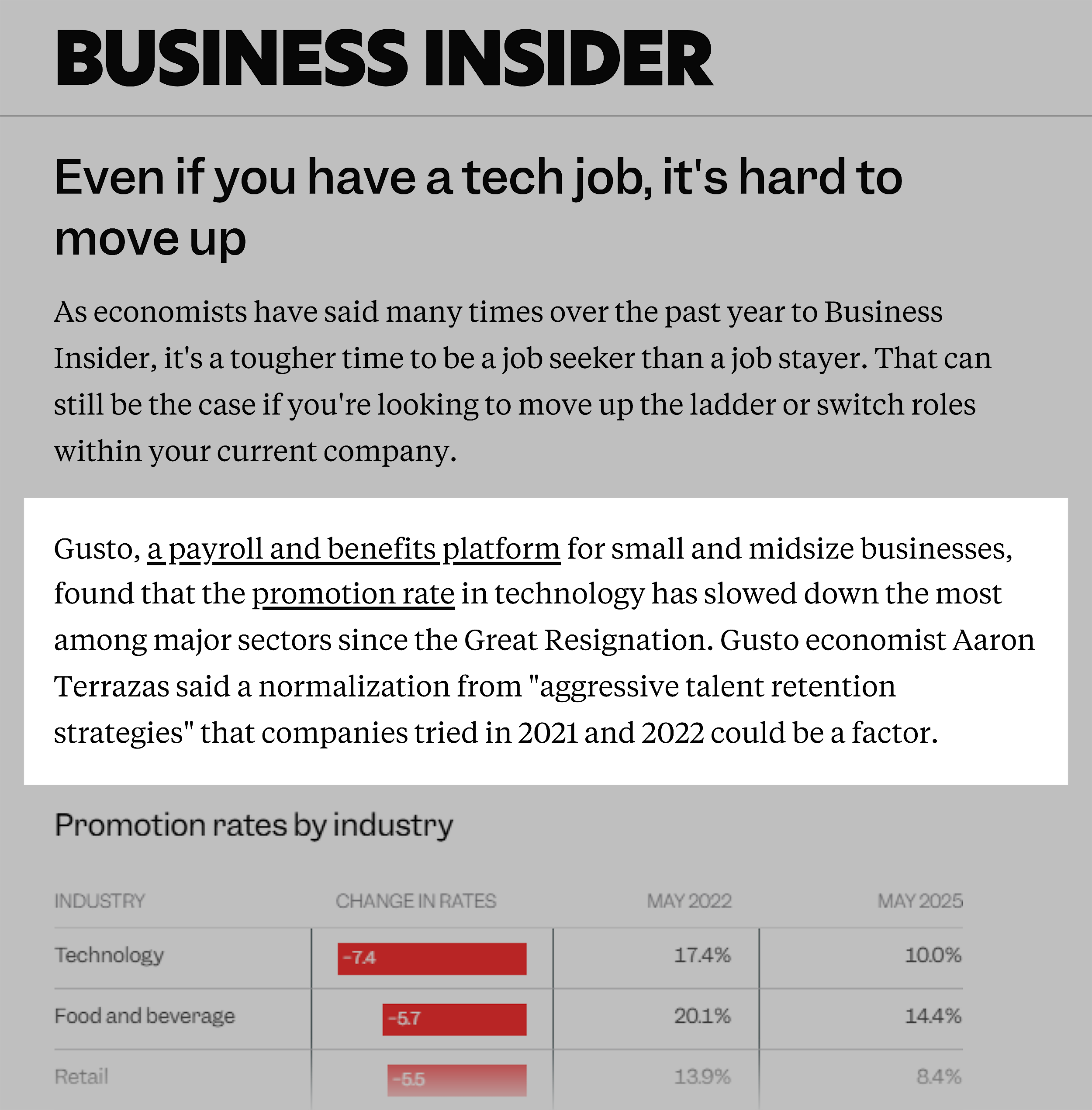 Business Insider – Gusto