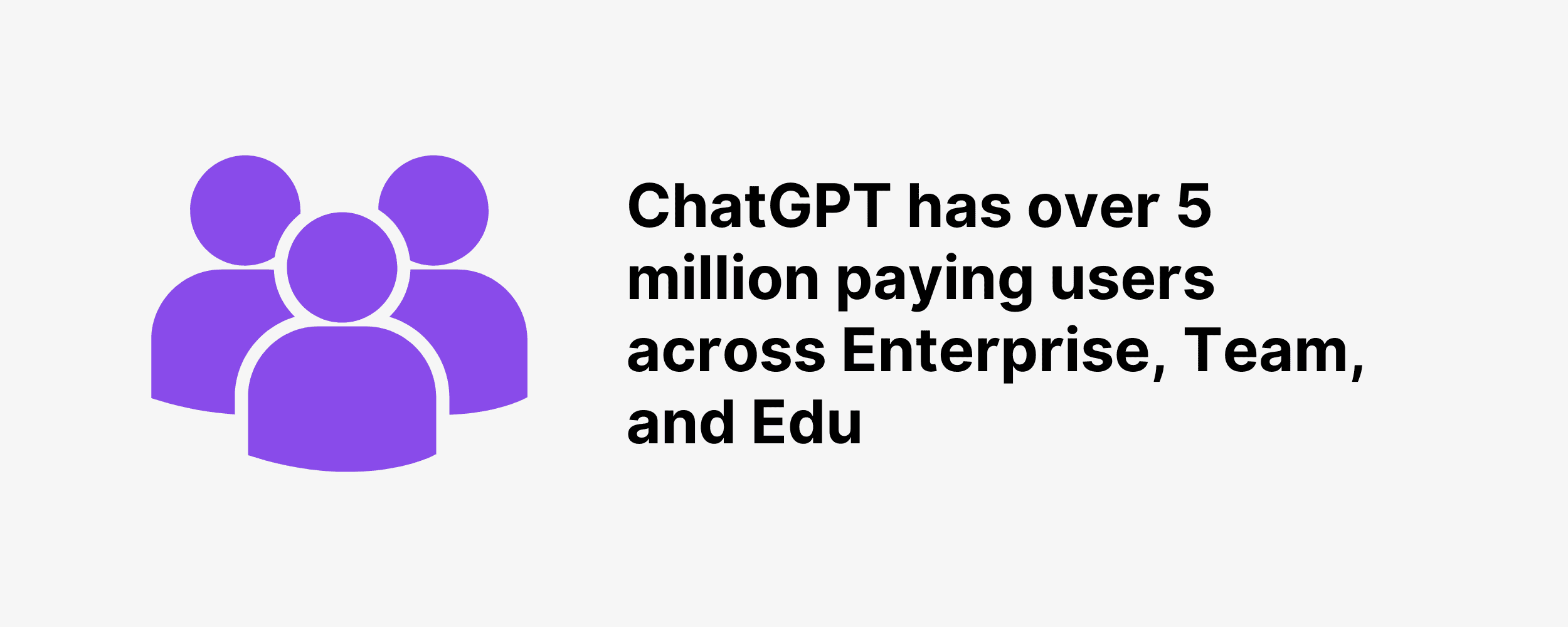 chatgpt-enterprise-subscribers ChatGPT has over 5 million paying users across ChatGPT Enterprise, Team, and Edu offerings.