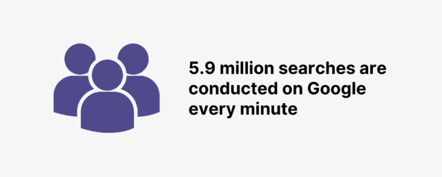 21 Up-To-Date Google Search Statistics for 2026