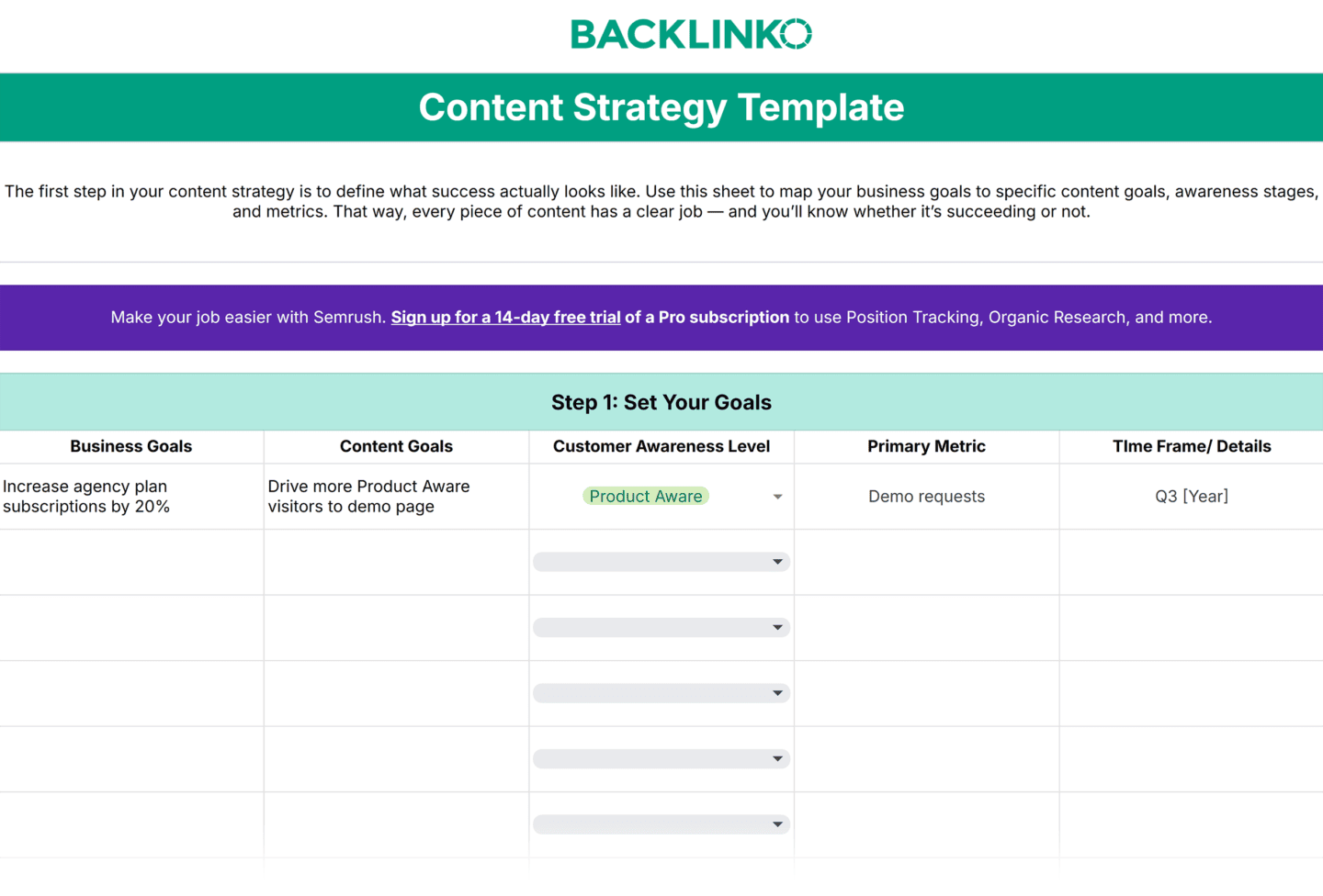 Digital Content Strategy Template