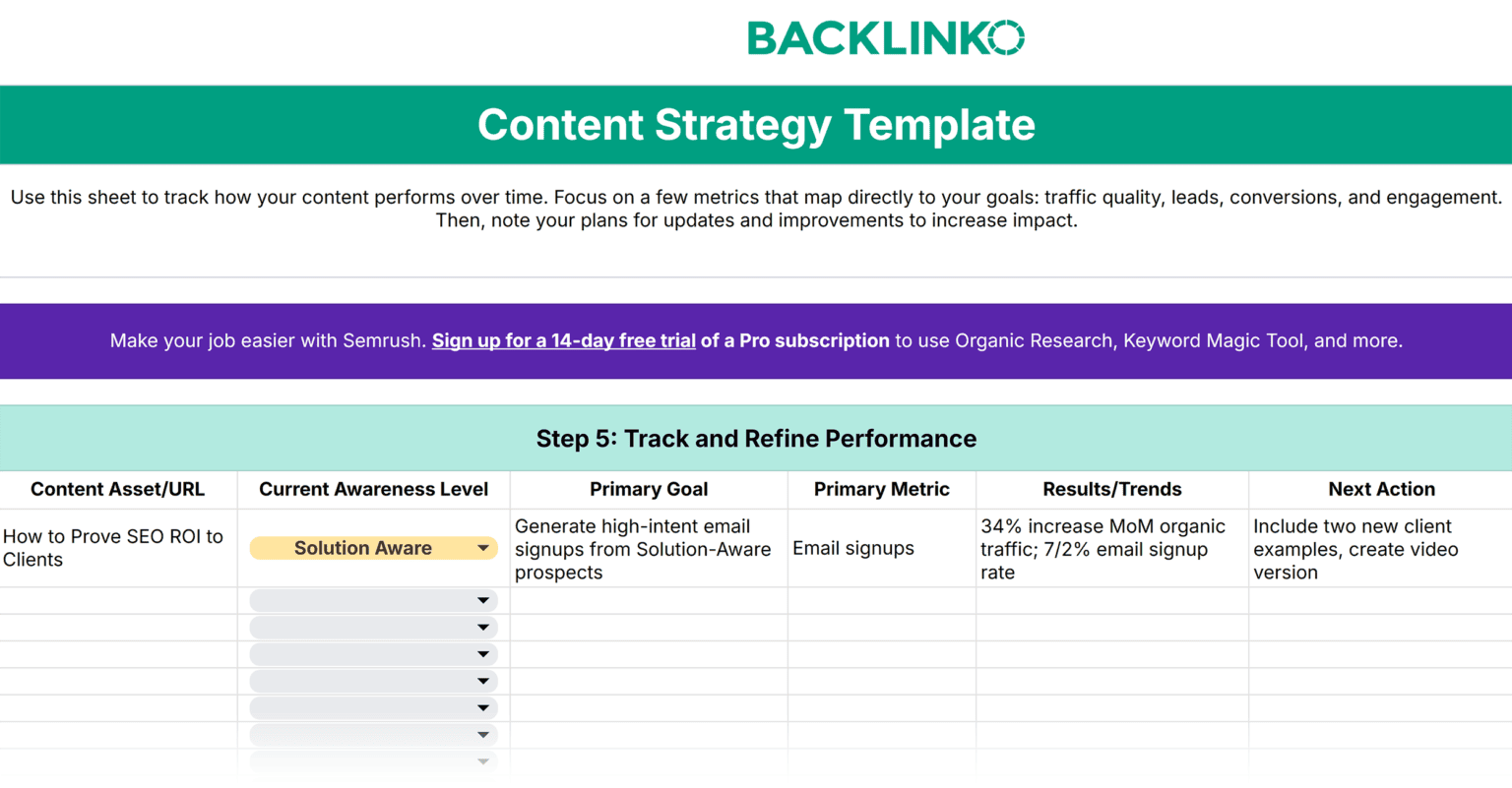 Digital Content Strategy Template