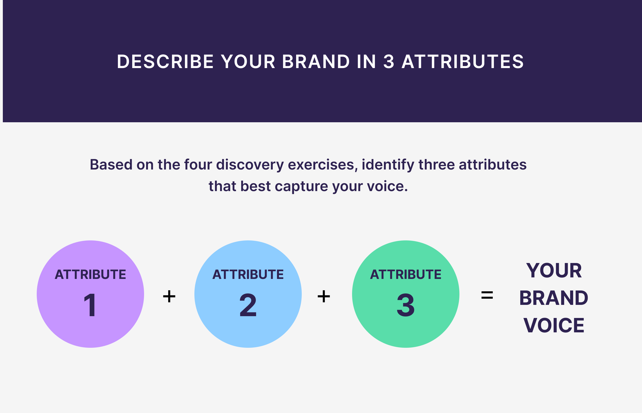 Describe Your Brand in 3 Attributes