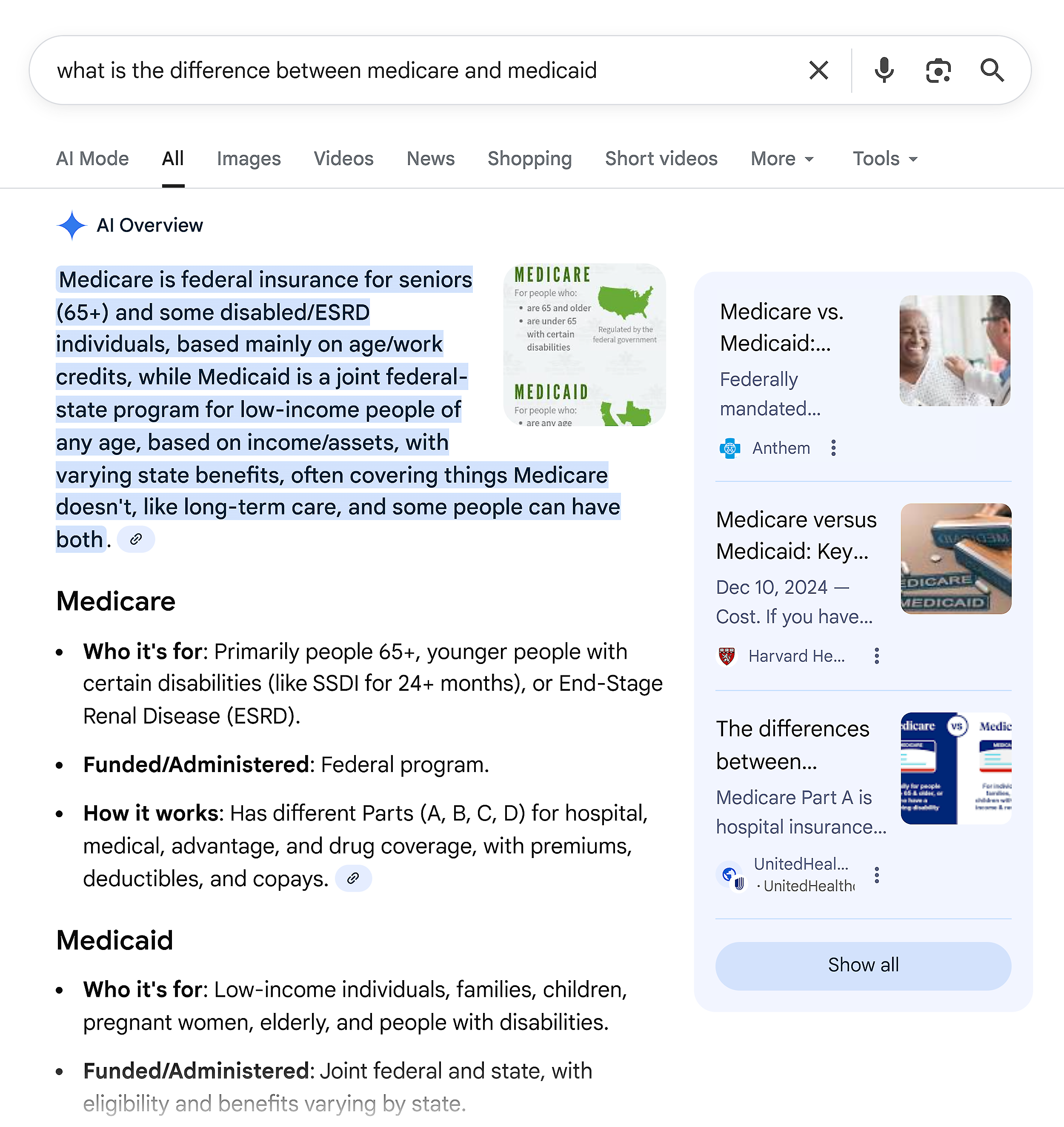 Google AI Overview – Medicare & Medicaid