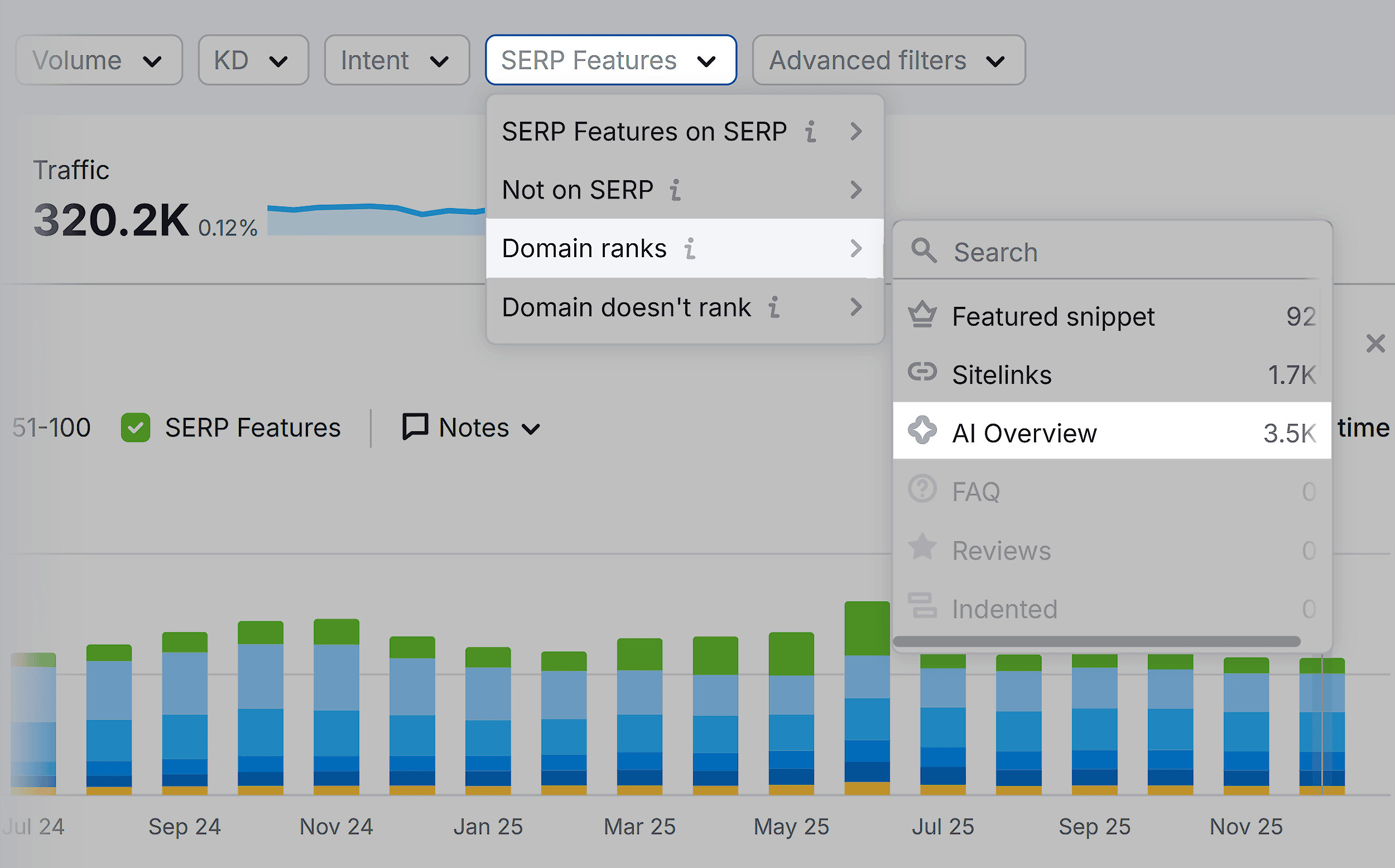 Organic Research – Backlinko – Positions – SERP Features filter