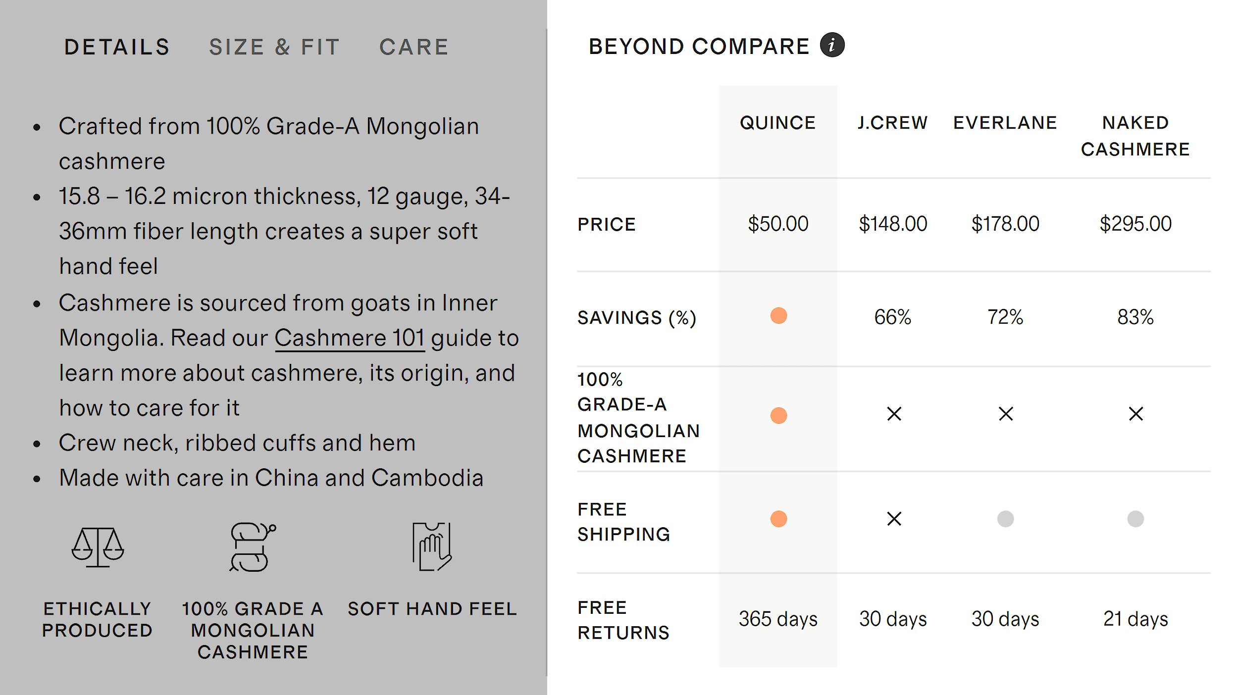 Quince – Beyond Compare