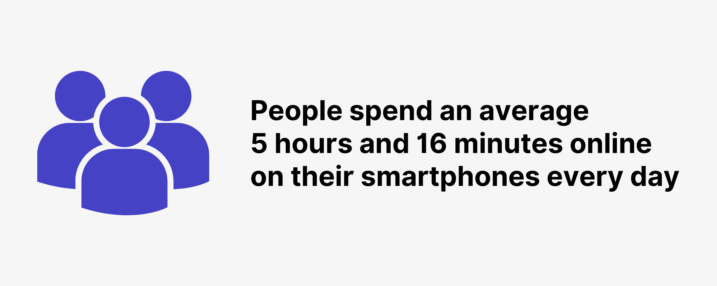 time-spent-online-on-smartphones People spend an average 5 hours and 16 minutes online on their smartphones every day
