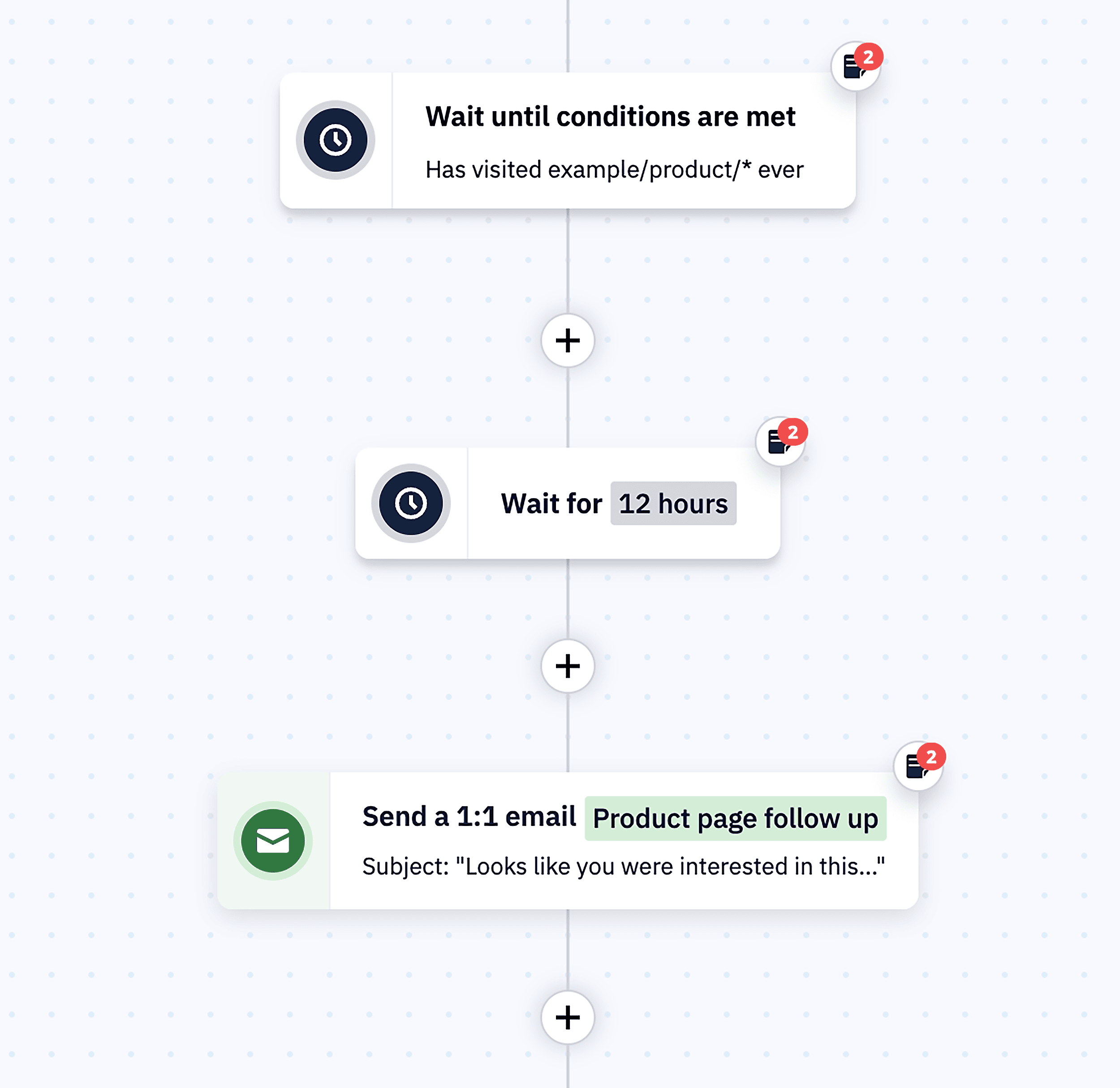 Add your email to the workflow Add your email to the workflow