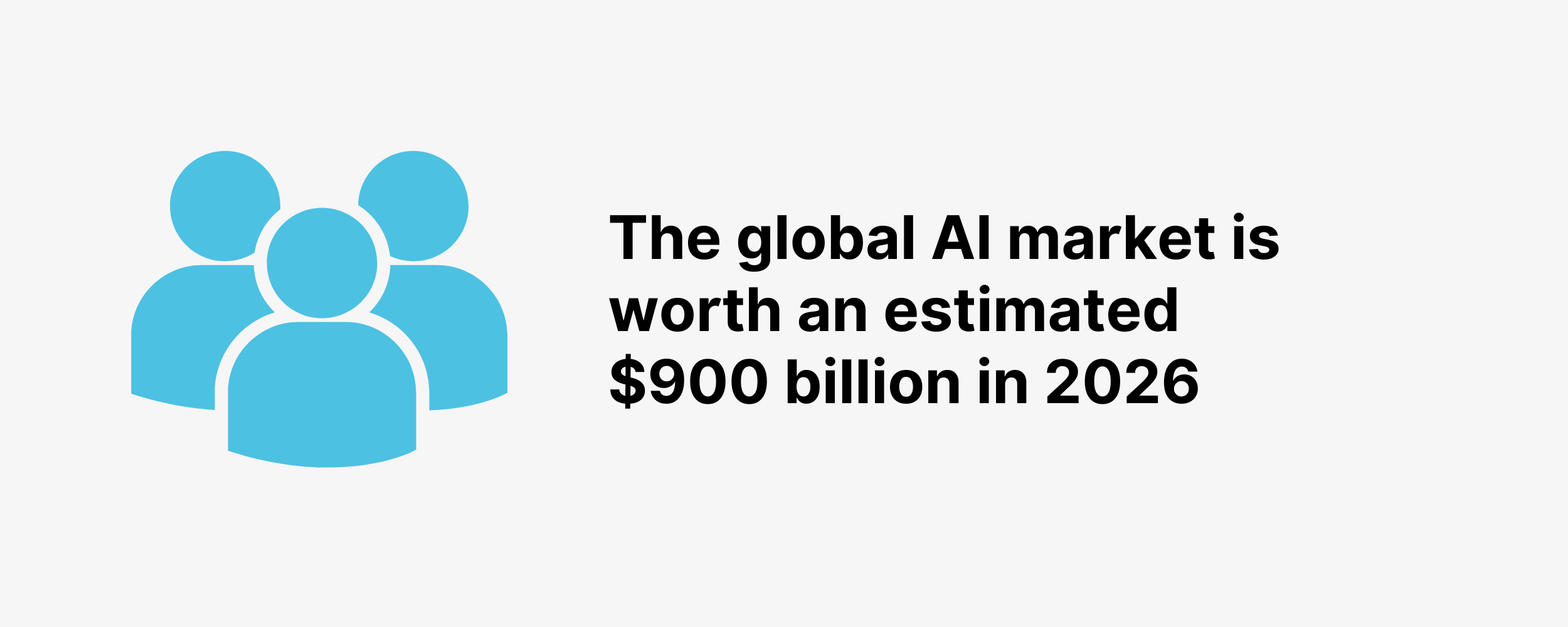 the global AI market is worth an estimated $900 billion in 2026