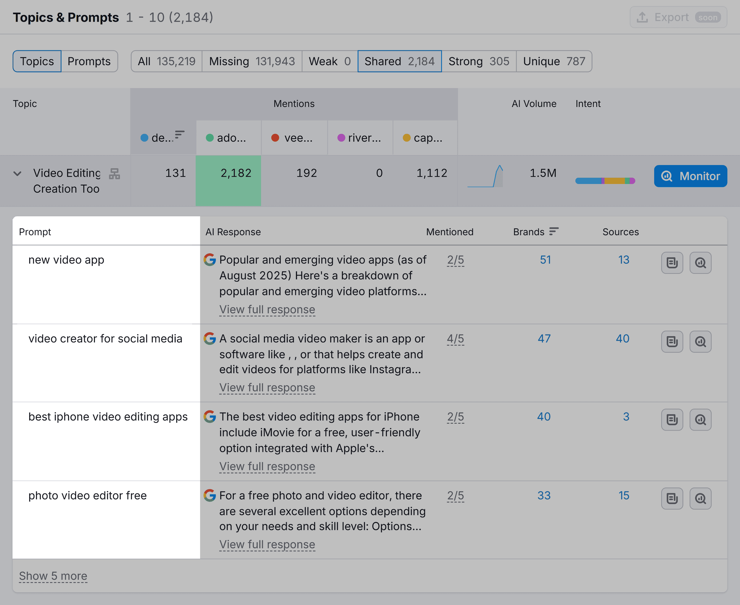 AI Visibility – Competitor Research – Descript – Prompt AI Visibility – Competitor Research – Descript – Prompt