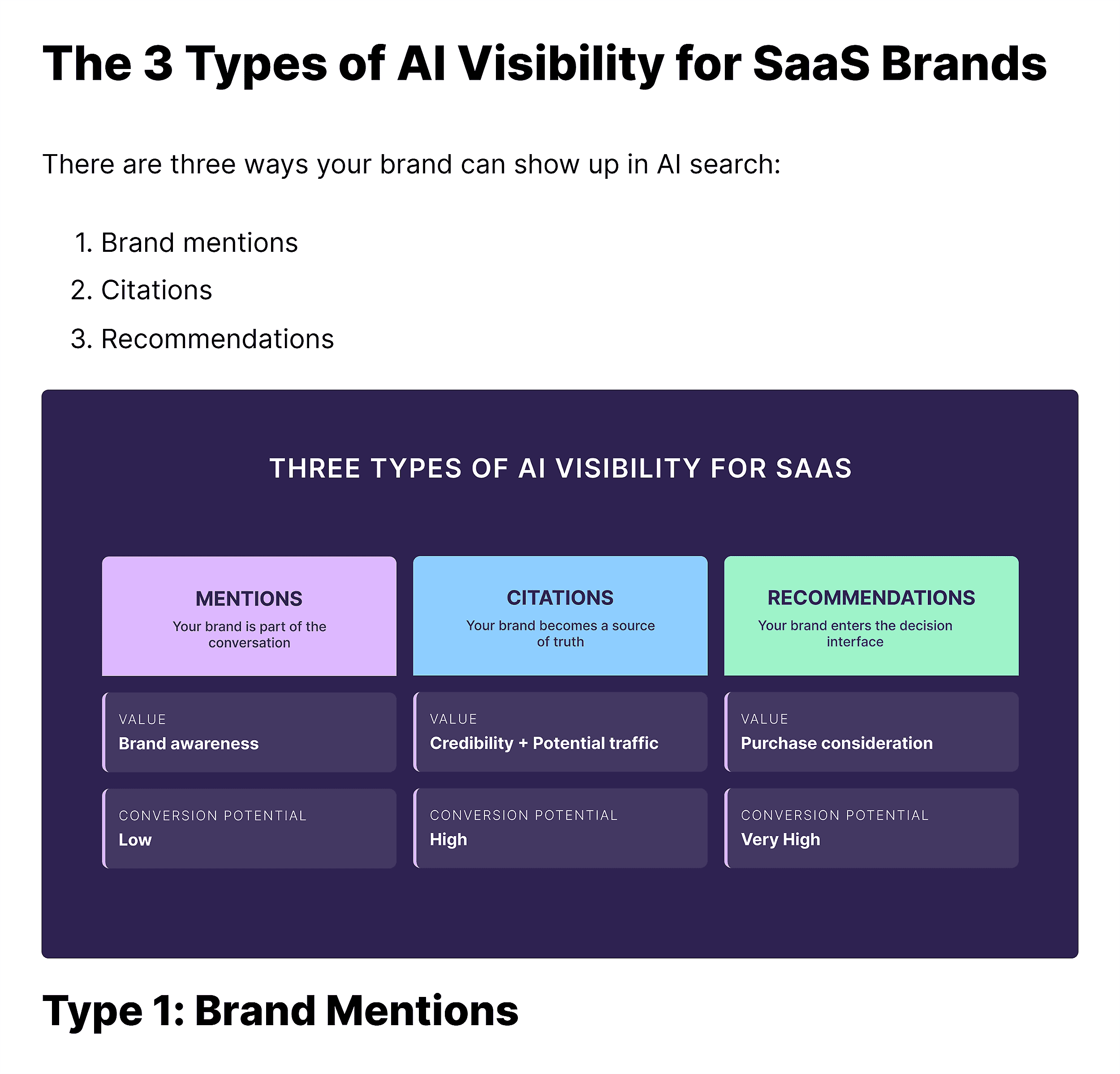Backlinko &ndash; SaaS AI SEO Strategy &ndash; Visual break density