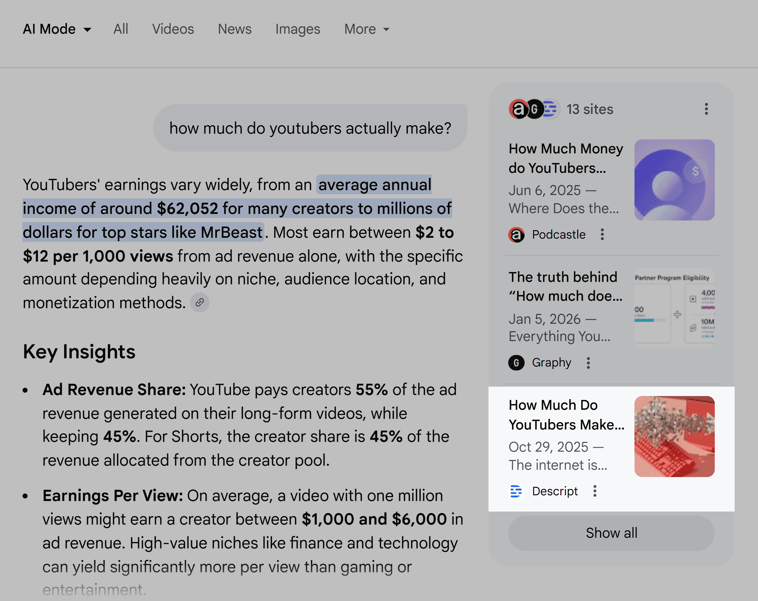 Google AI Mode – How much YouTubers make Google AI Mode – How much YouTubers make