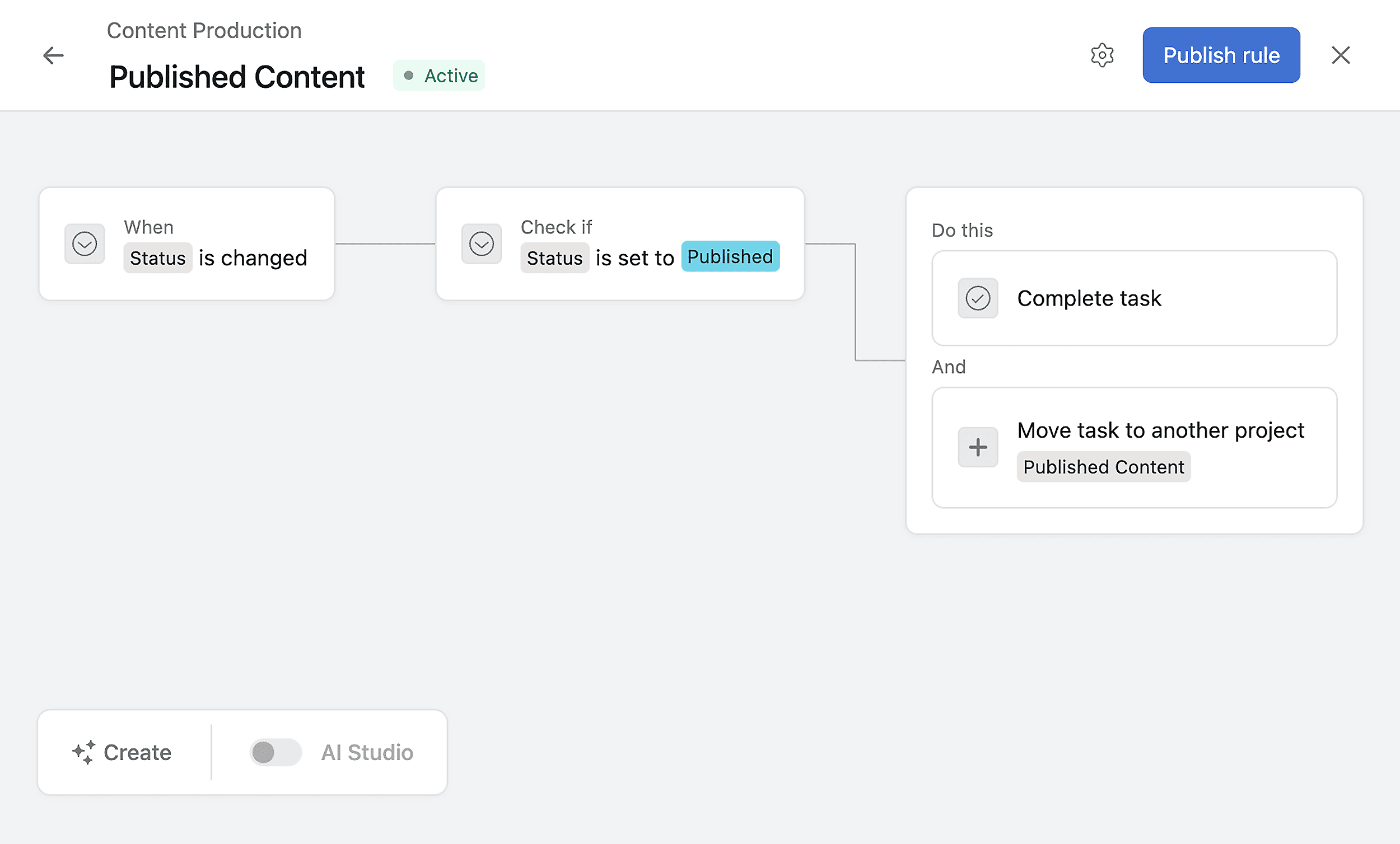 Published Content Published Content
