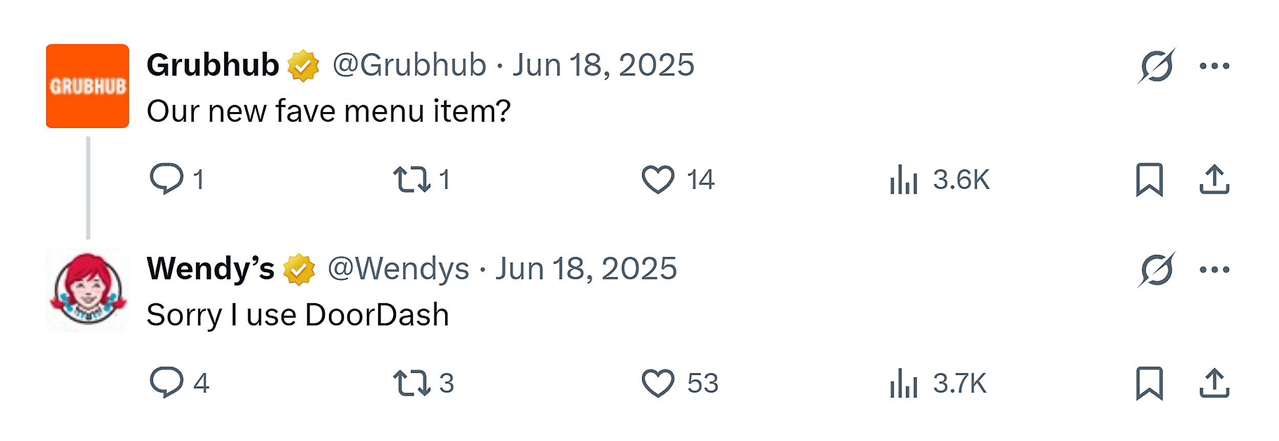 X &ndash; Wendy's status &ndash; Comments