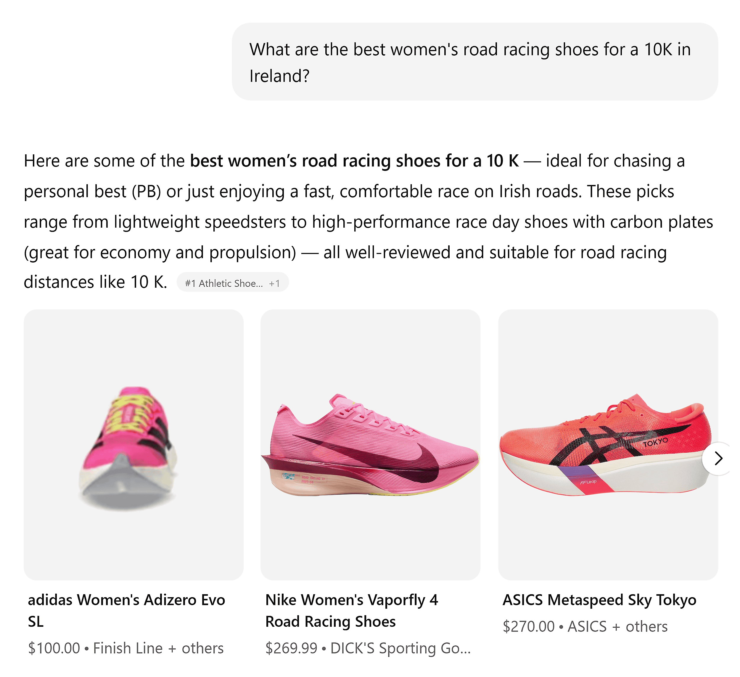 ChatGPT &ndash; Best women's racing shoes